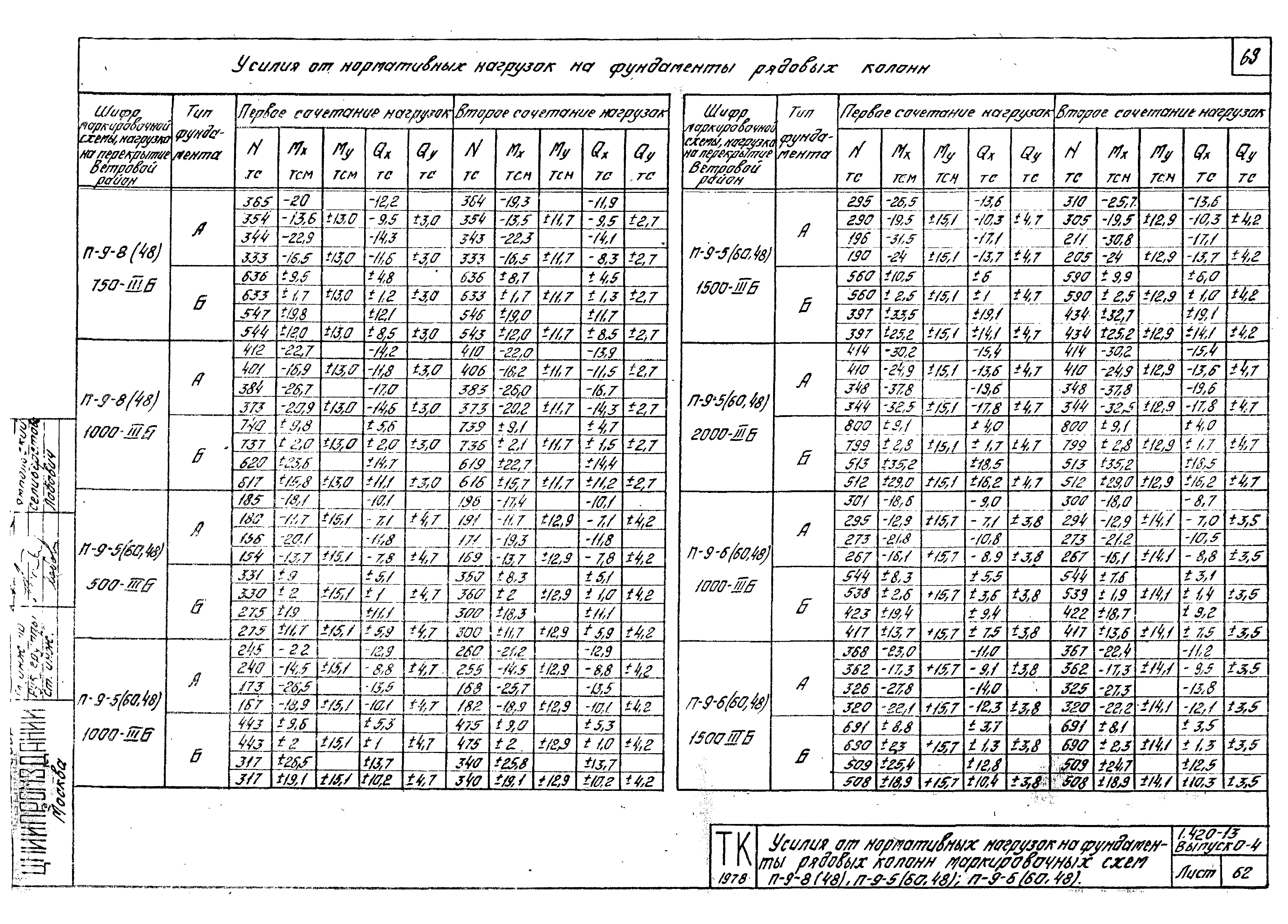 Серия 1.420-13