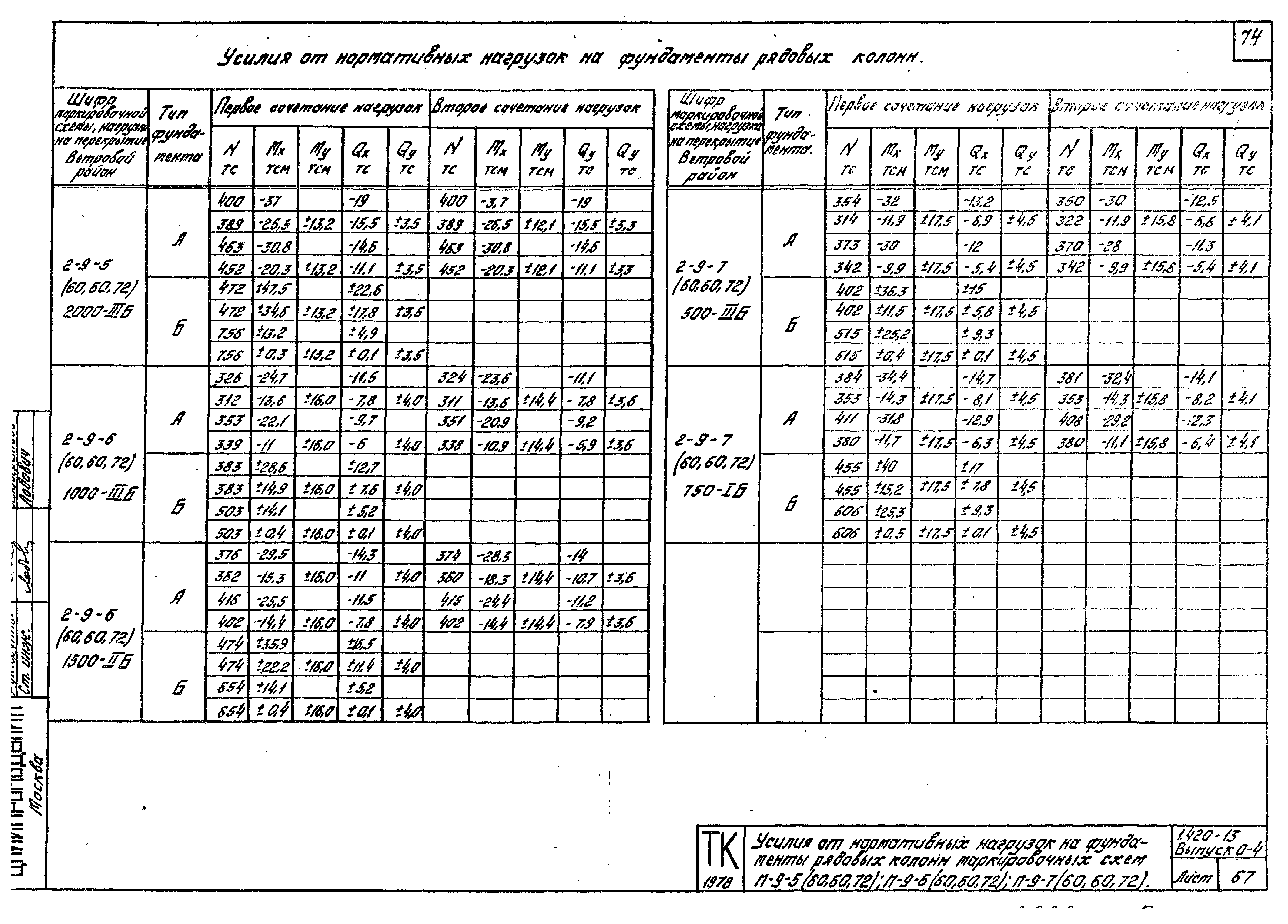 Серия 1.420-13