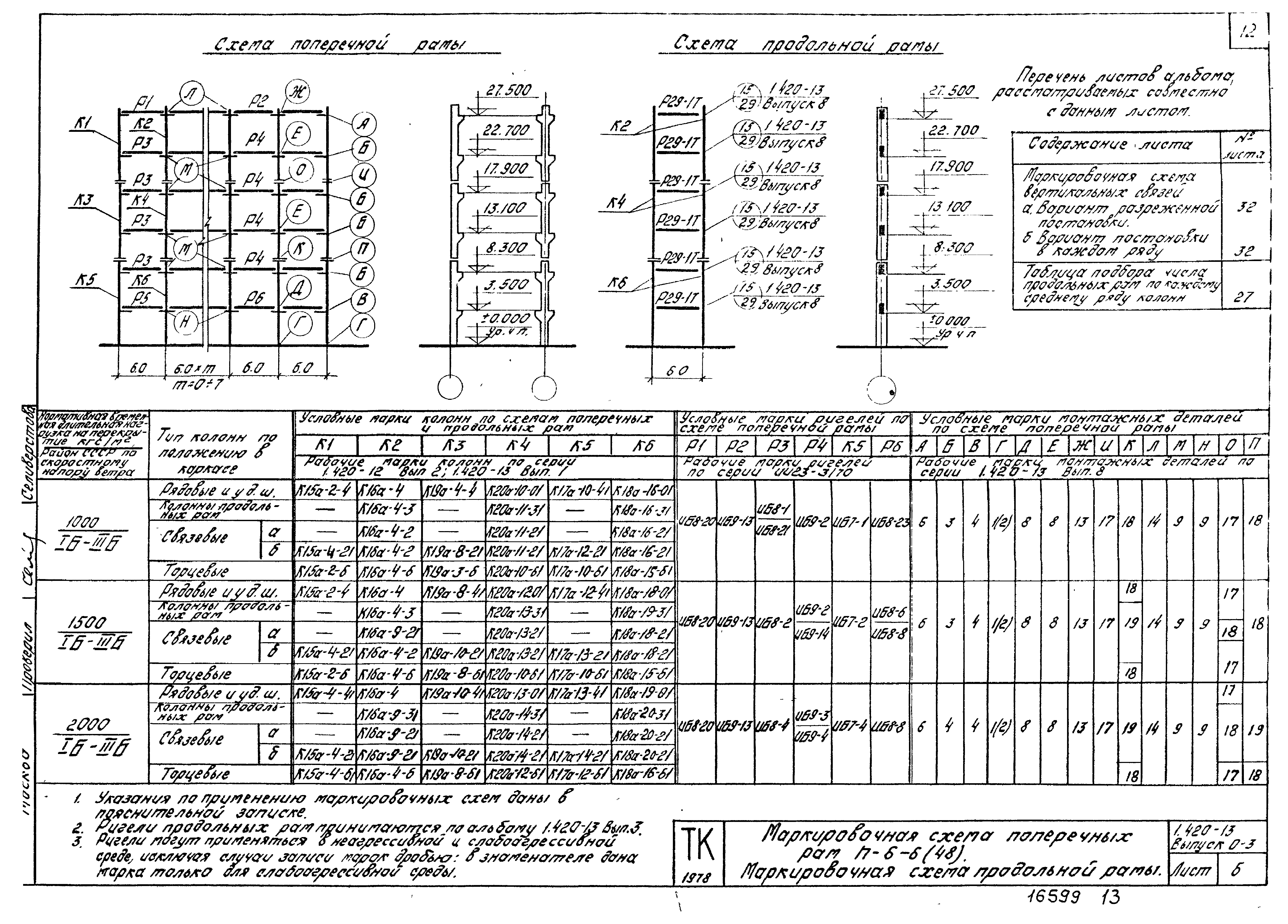 Серия 1.420-13