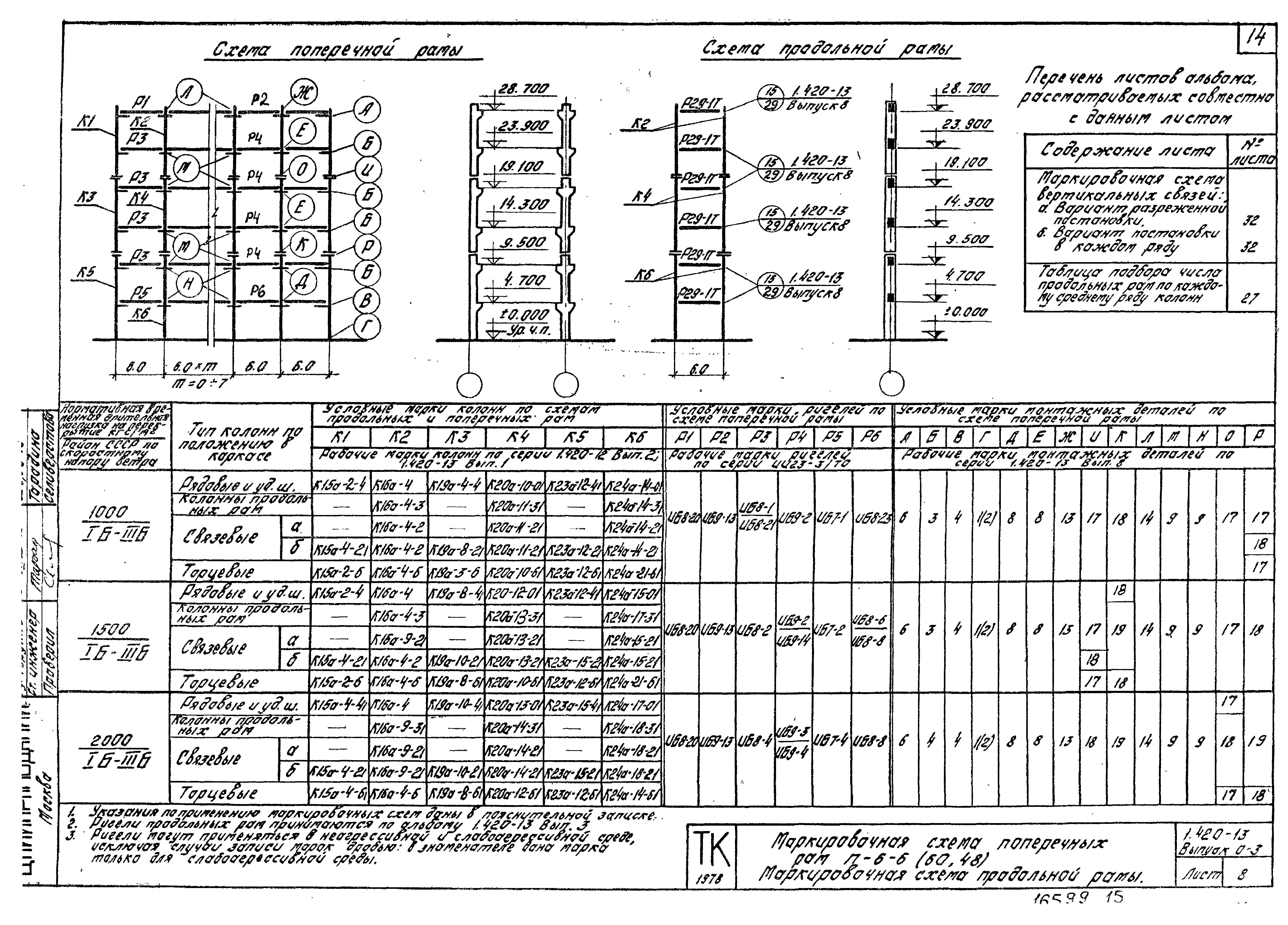 Серия 1.420-13