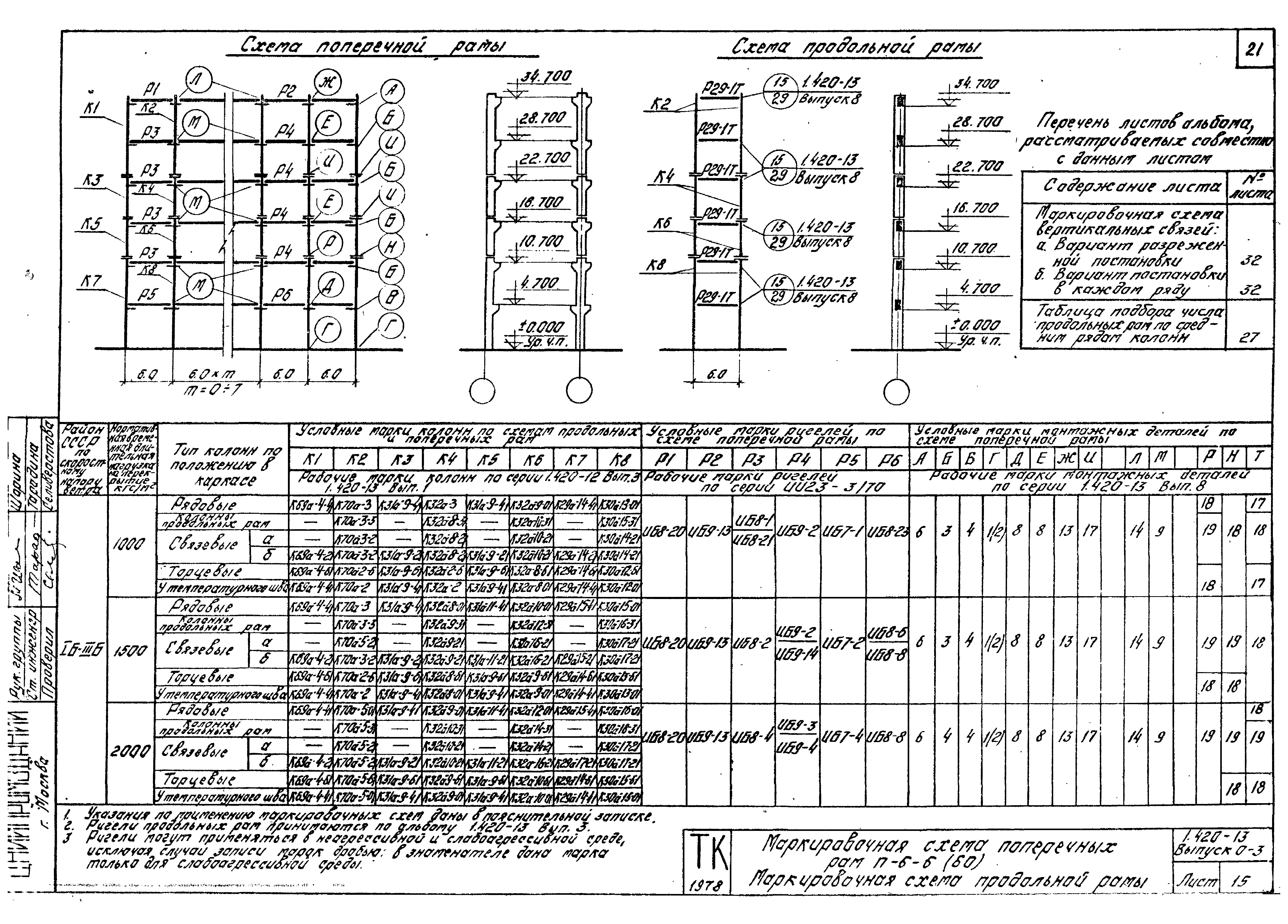 Серия 1.420-13