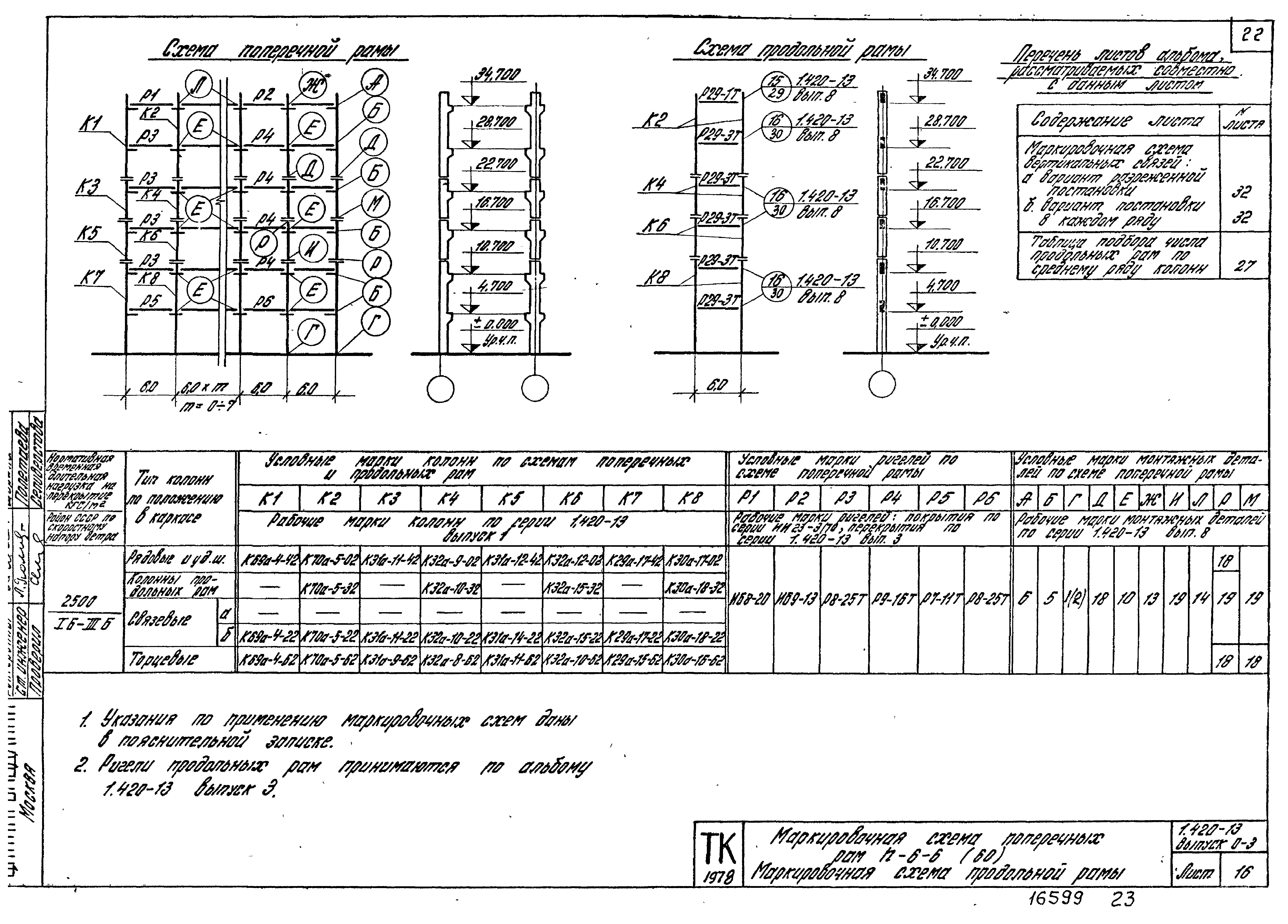 Серия 1.420-13