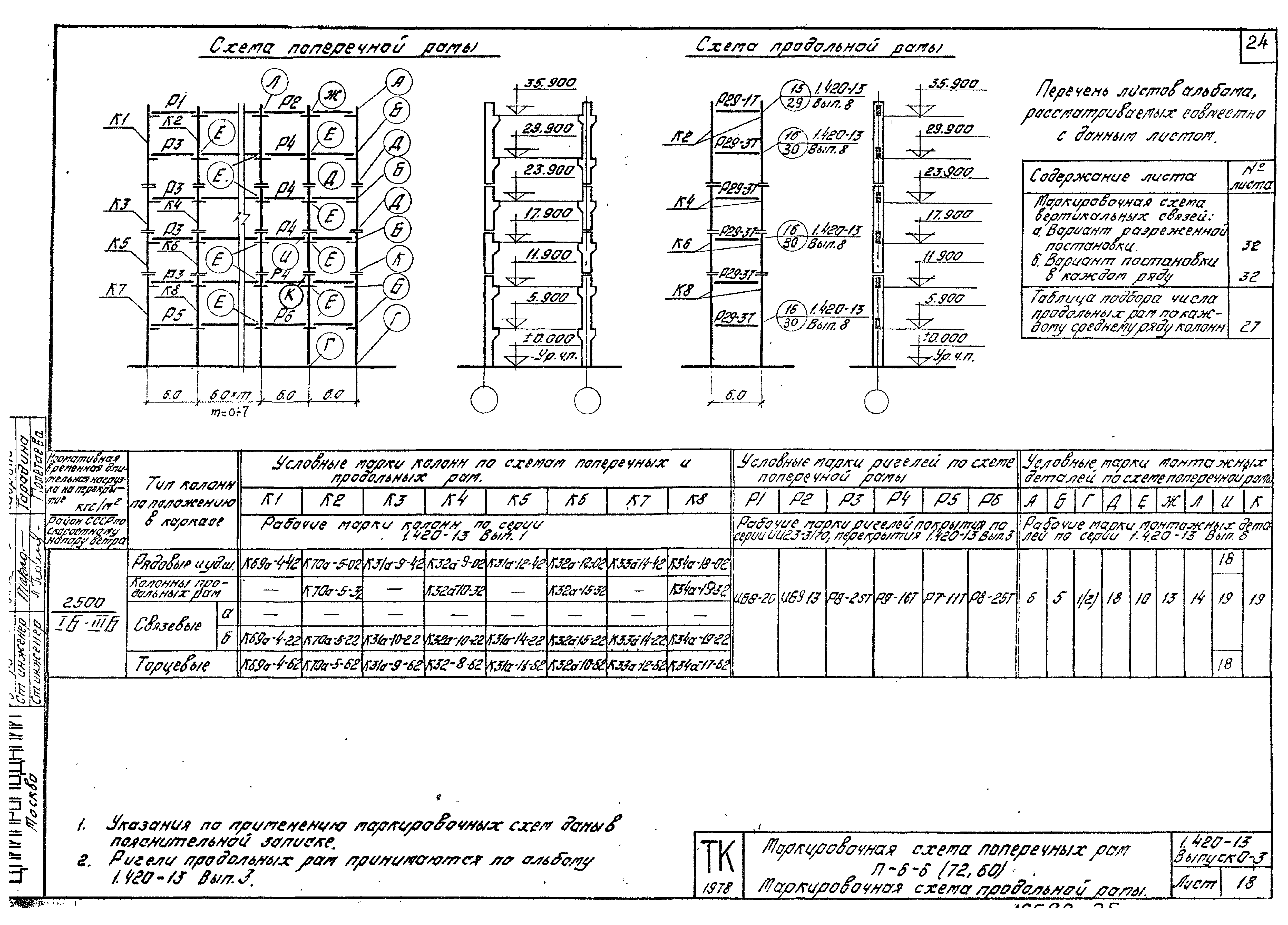 Серия 1.420-13