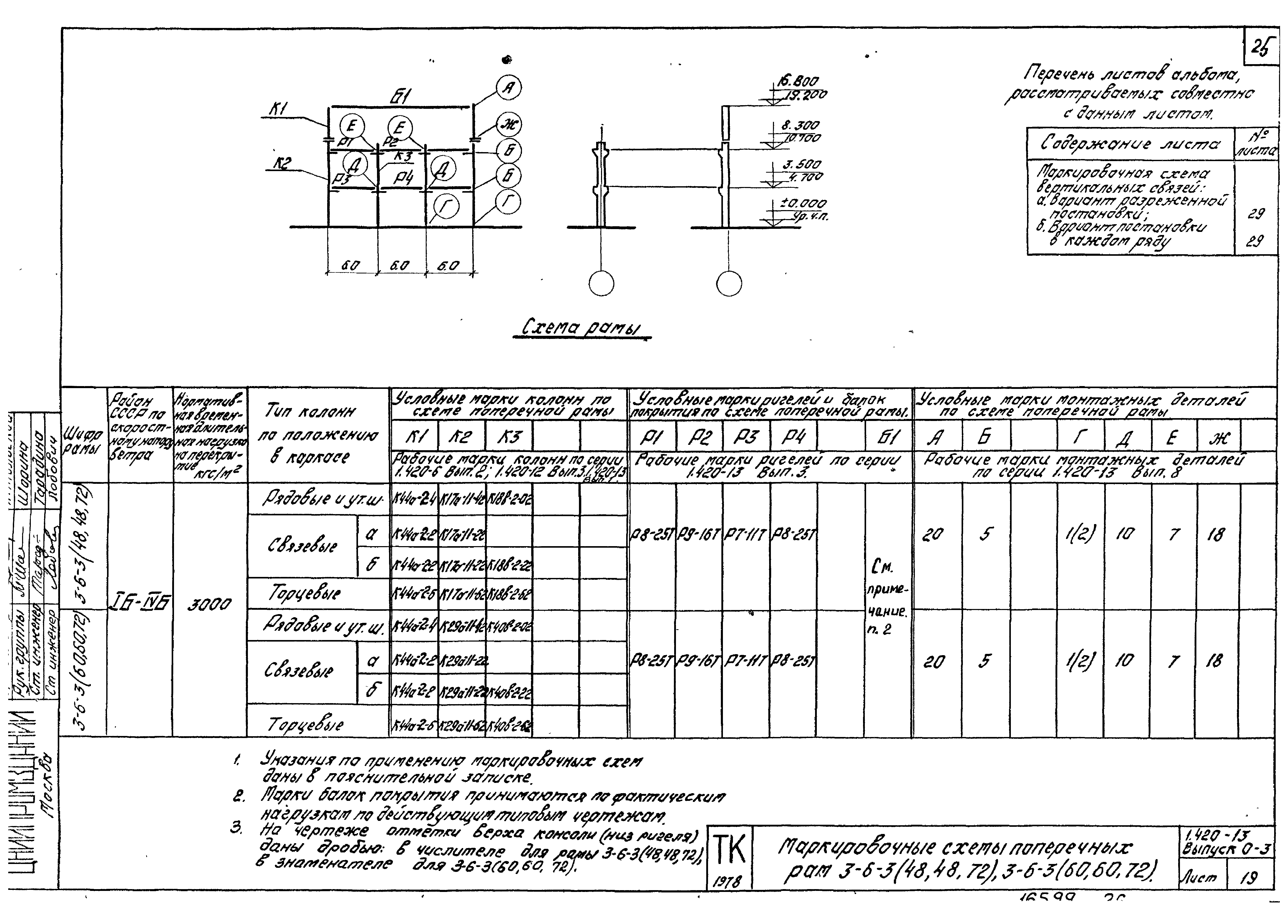 Серия 1.420-13