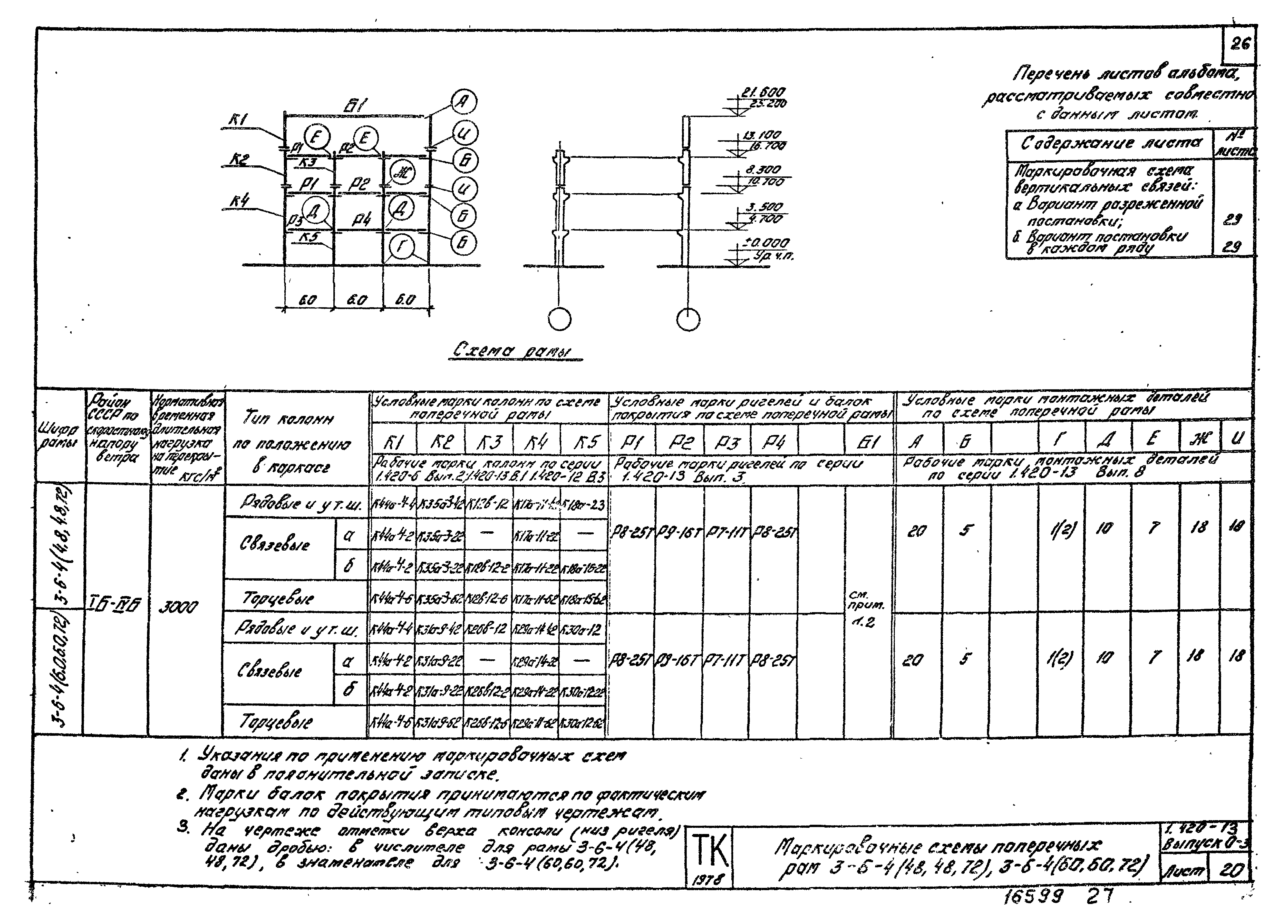 Серия 1.420-13