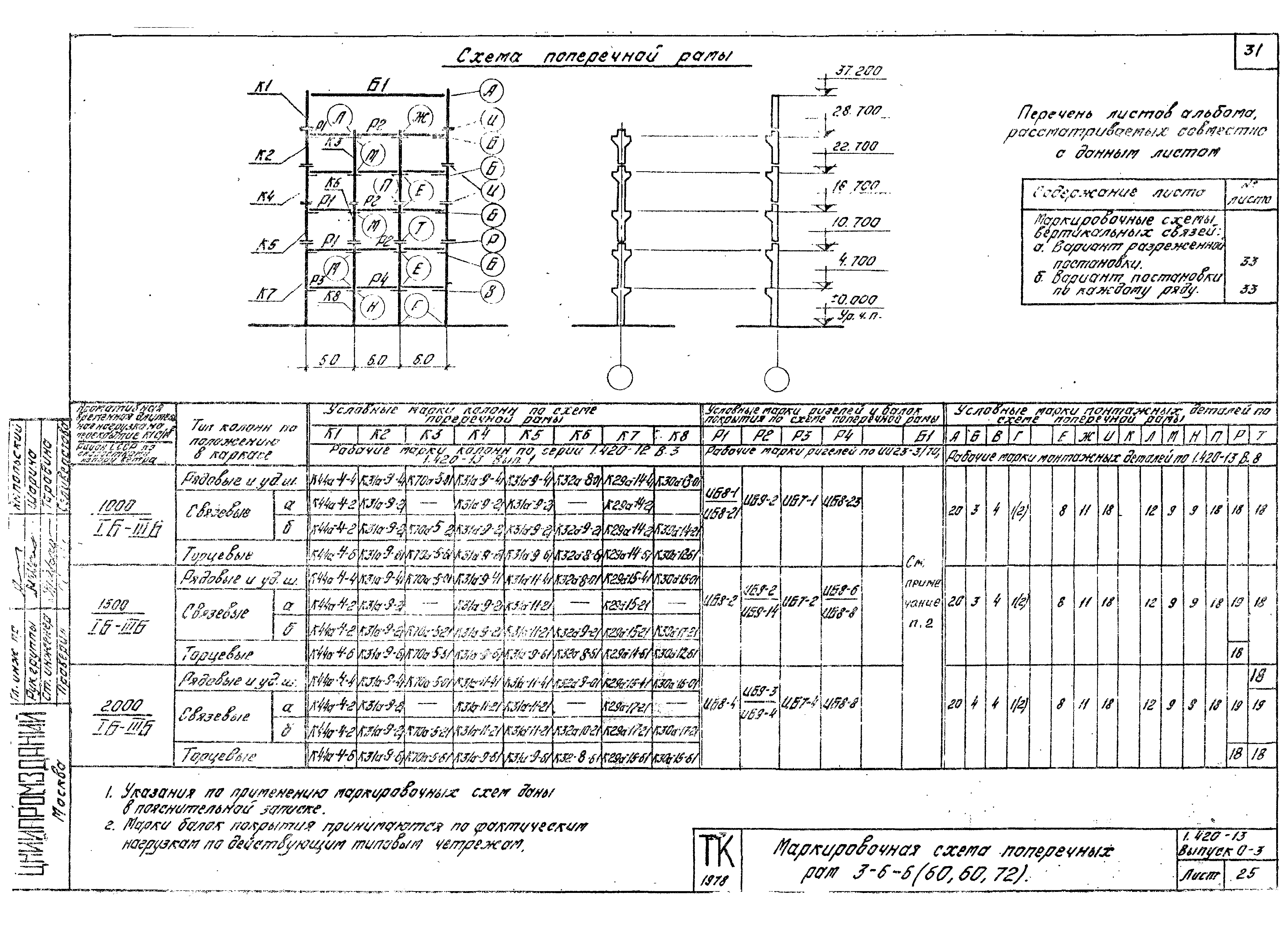 Серия 1.420-13