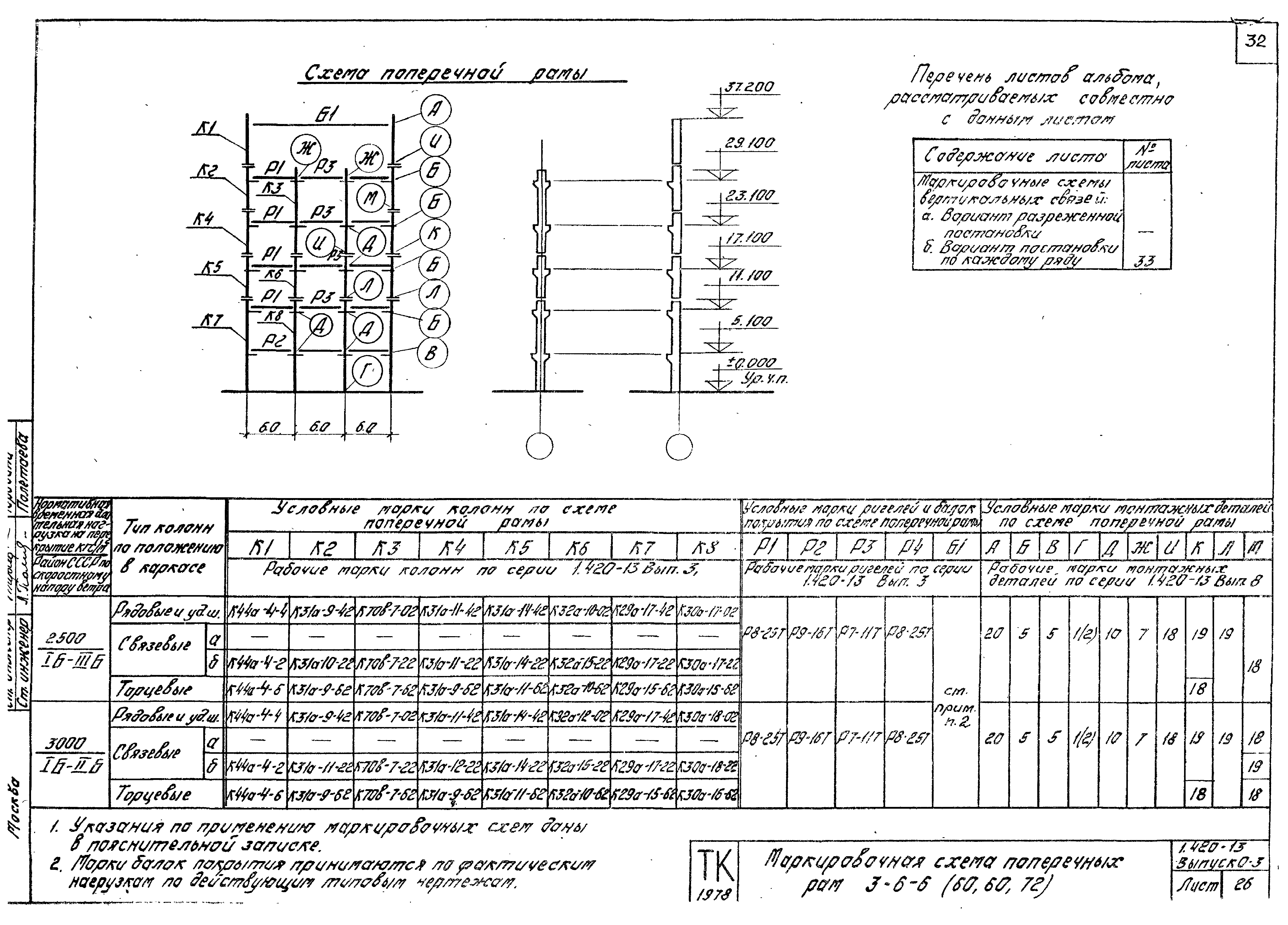 Серия 1.420-13