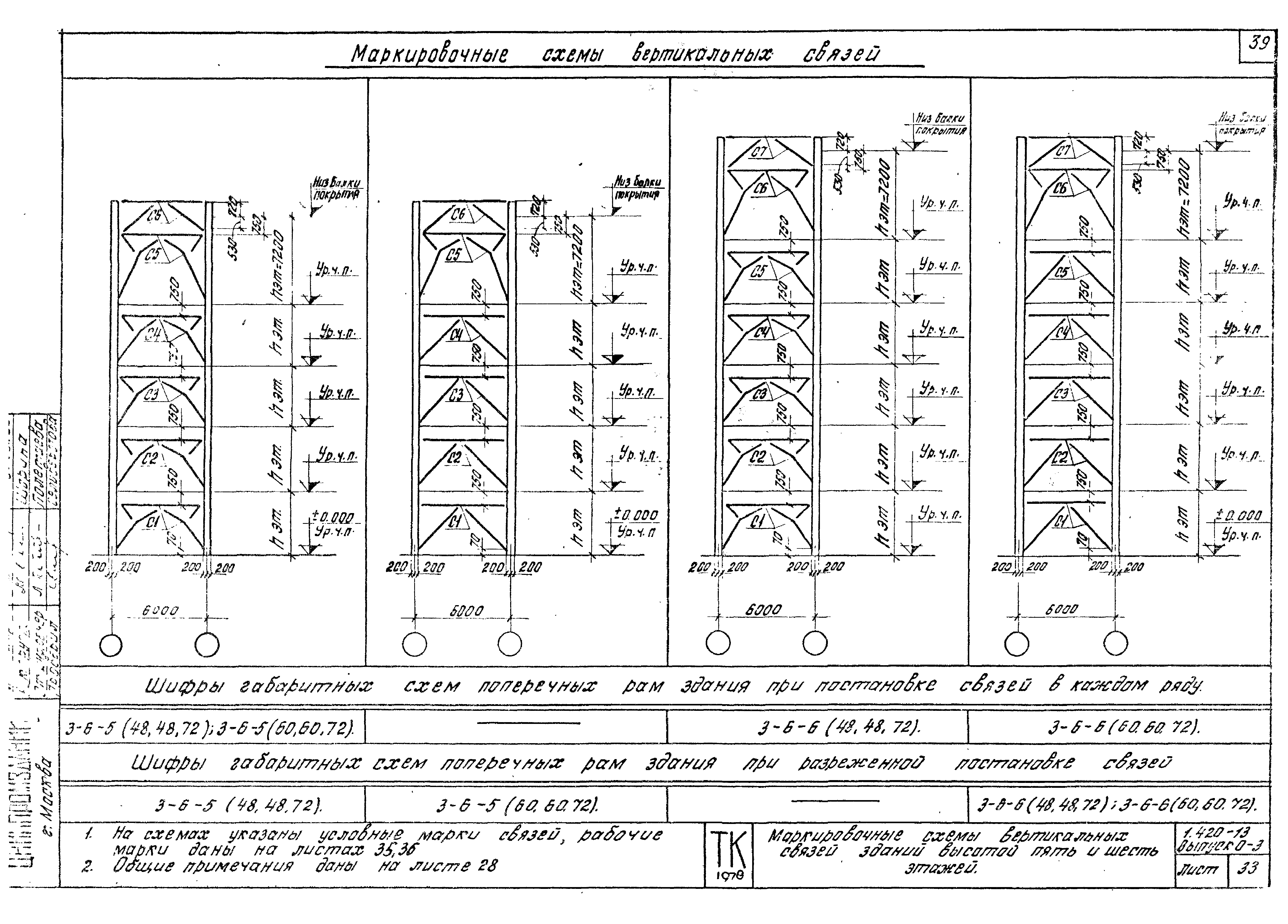 Серия 1.420-13