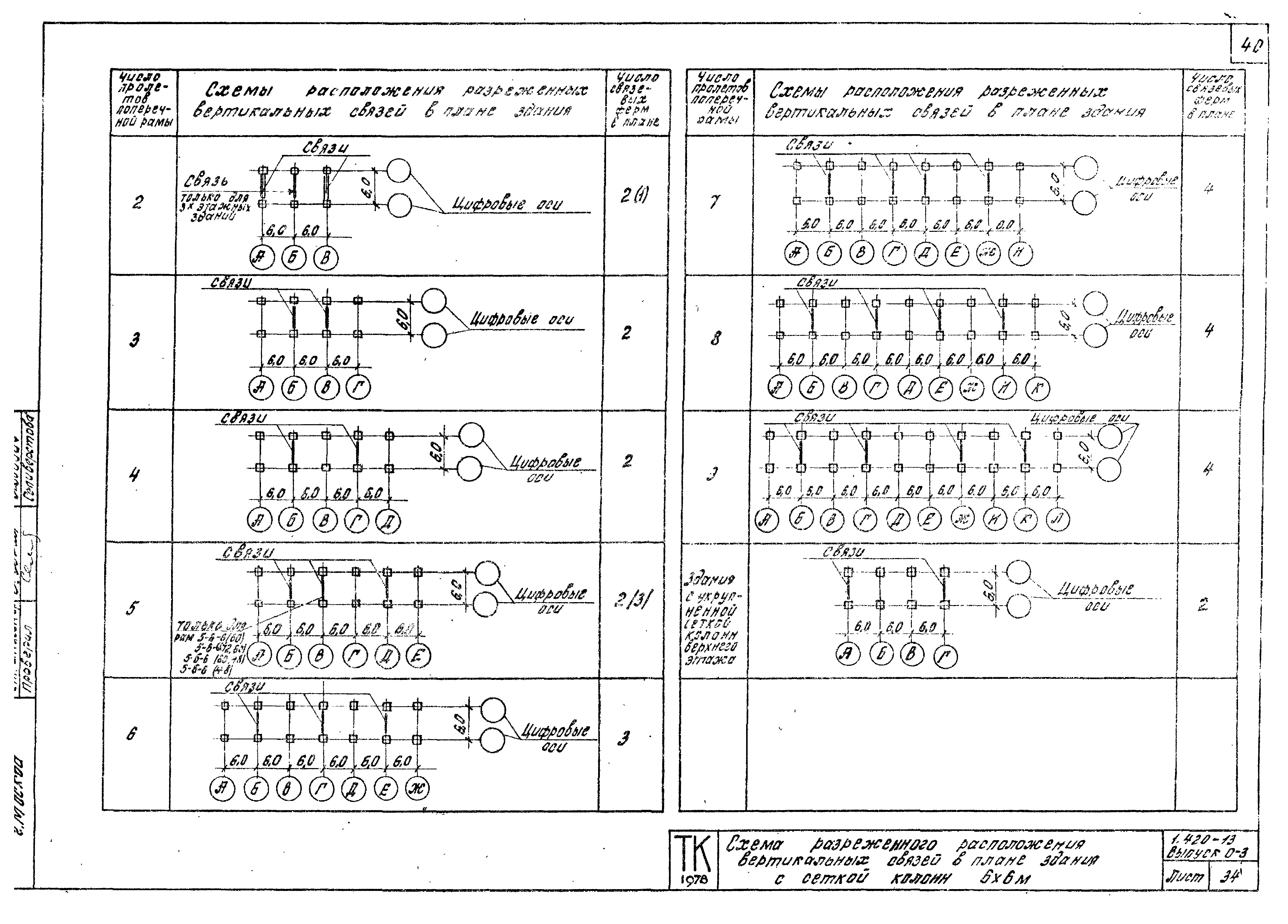 Серия 1.420-13