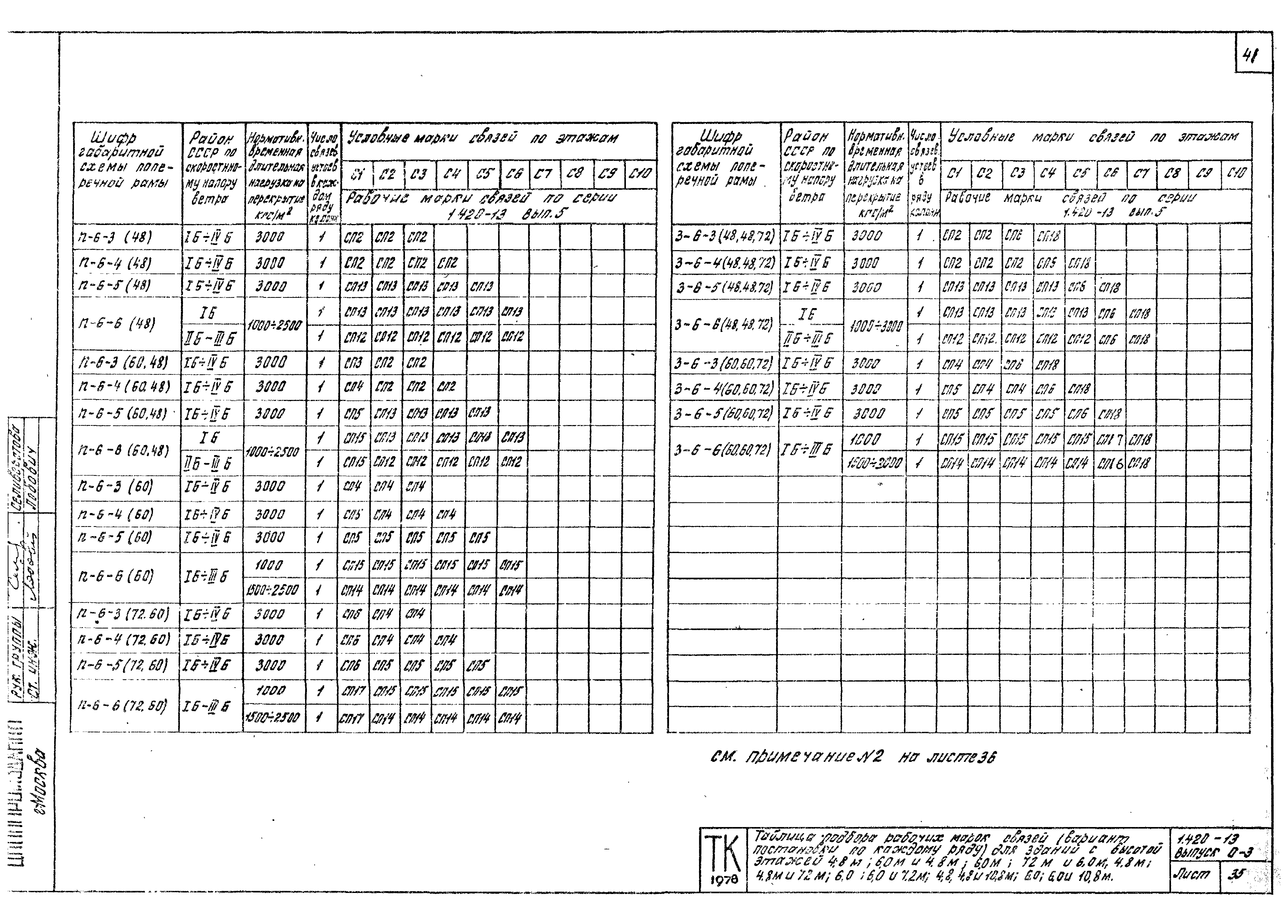 Серия 1.420-13