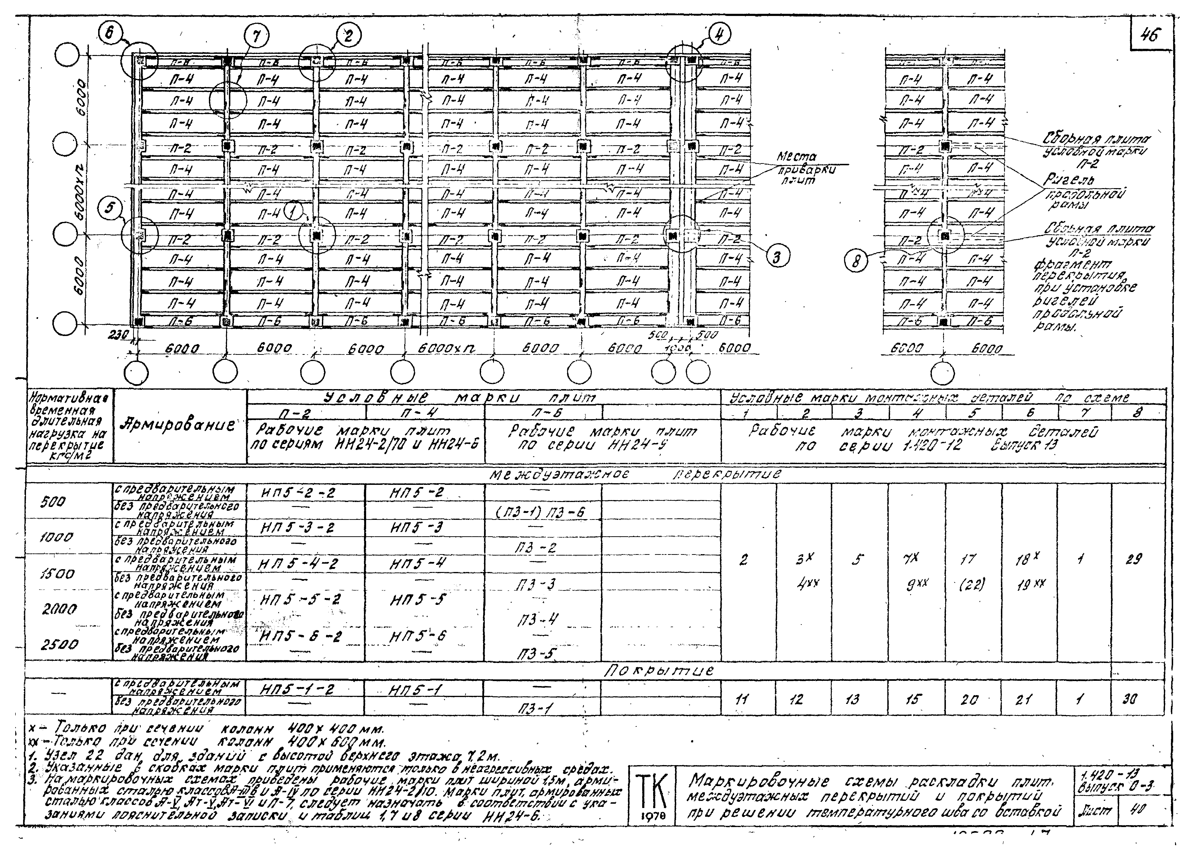 Серия 1.420-13