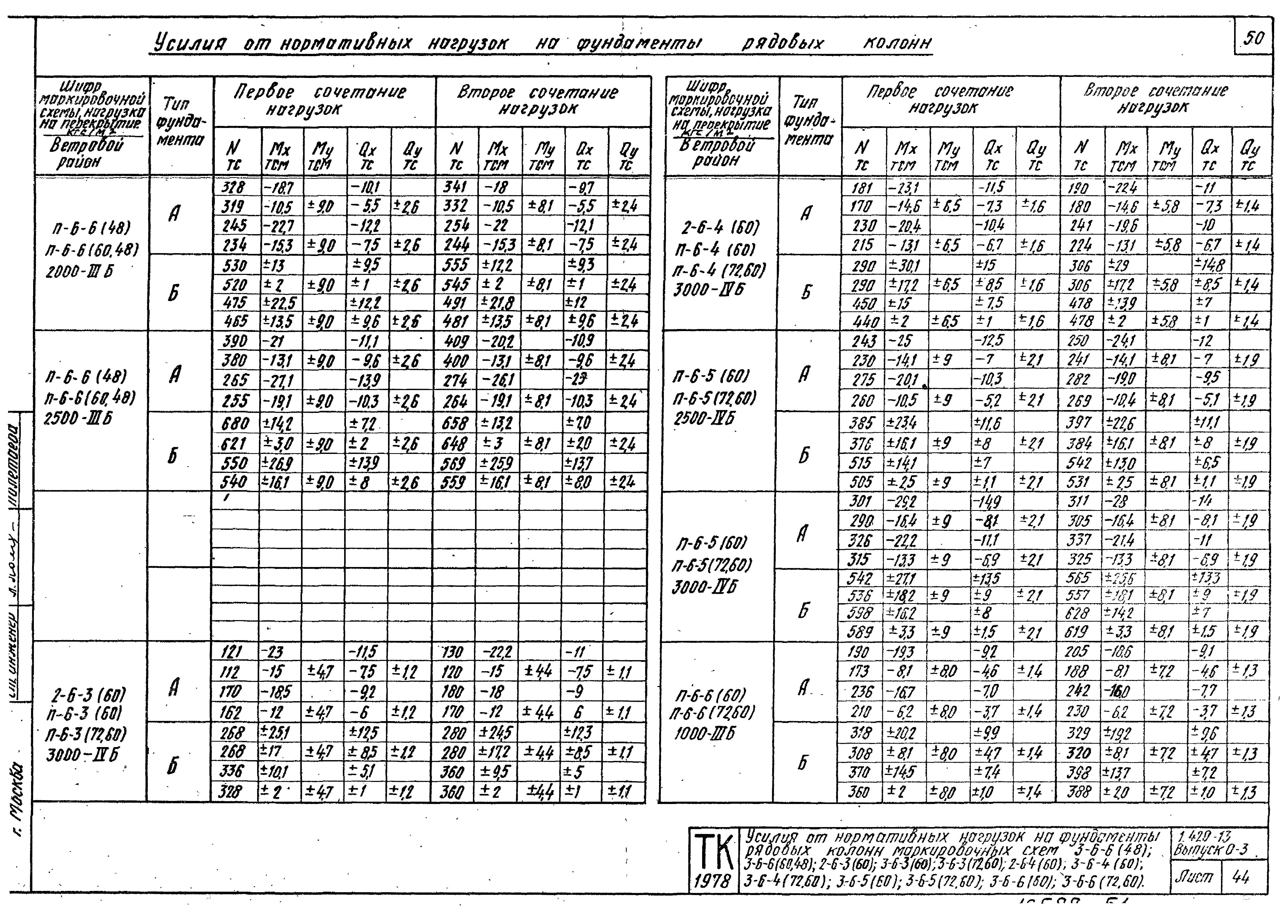 Серия 1.420-13