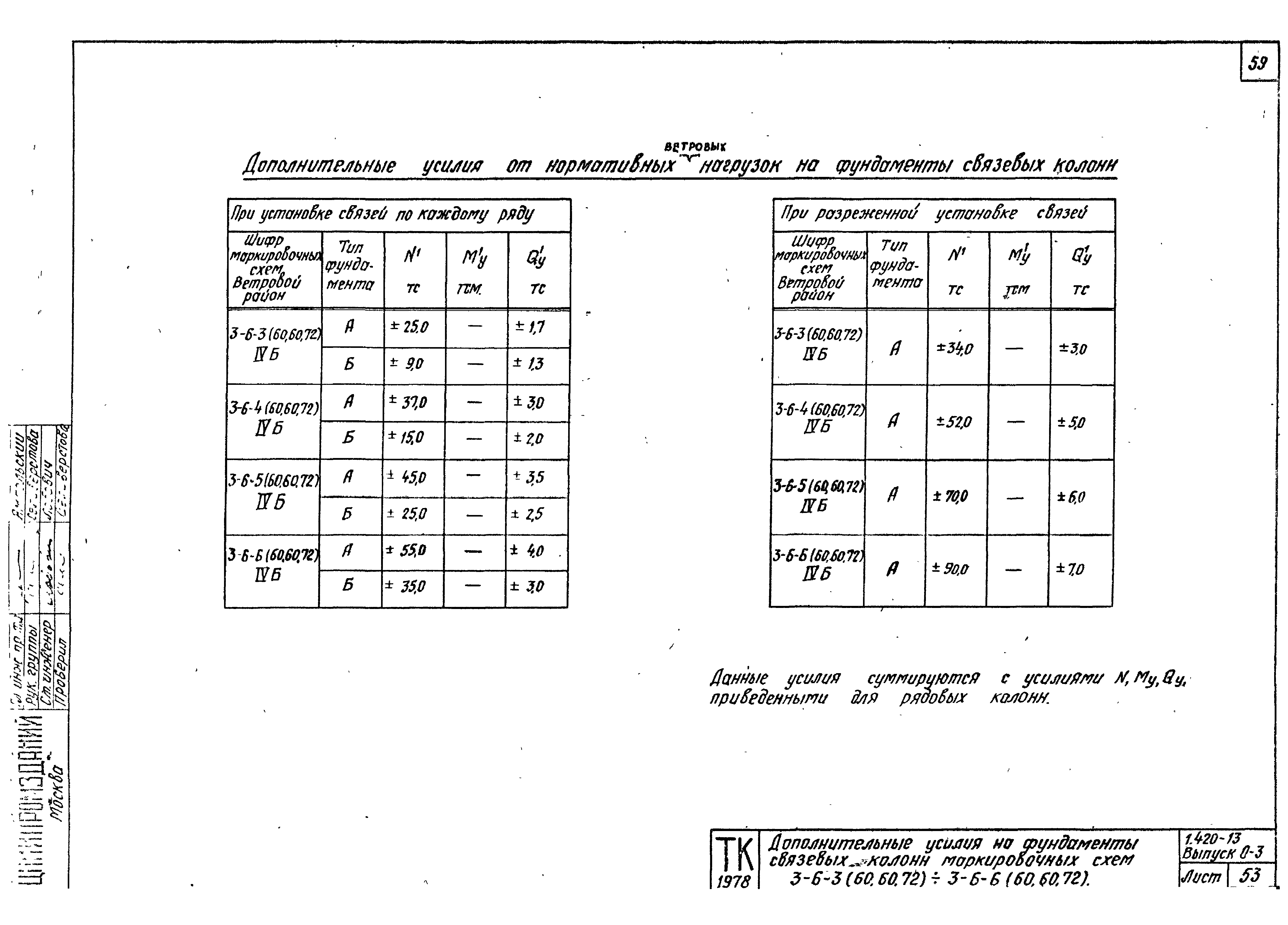 Серия 1.420-13