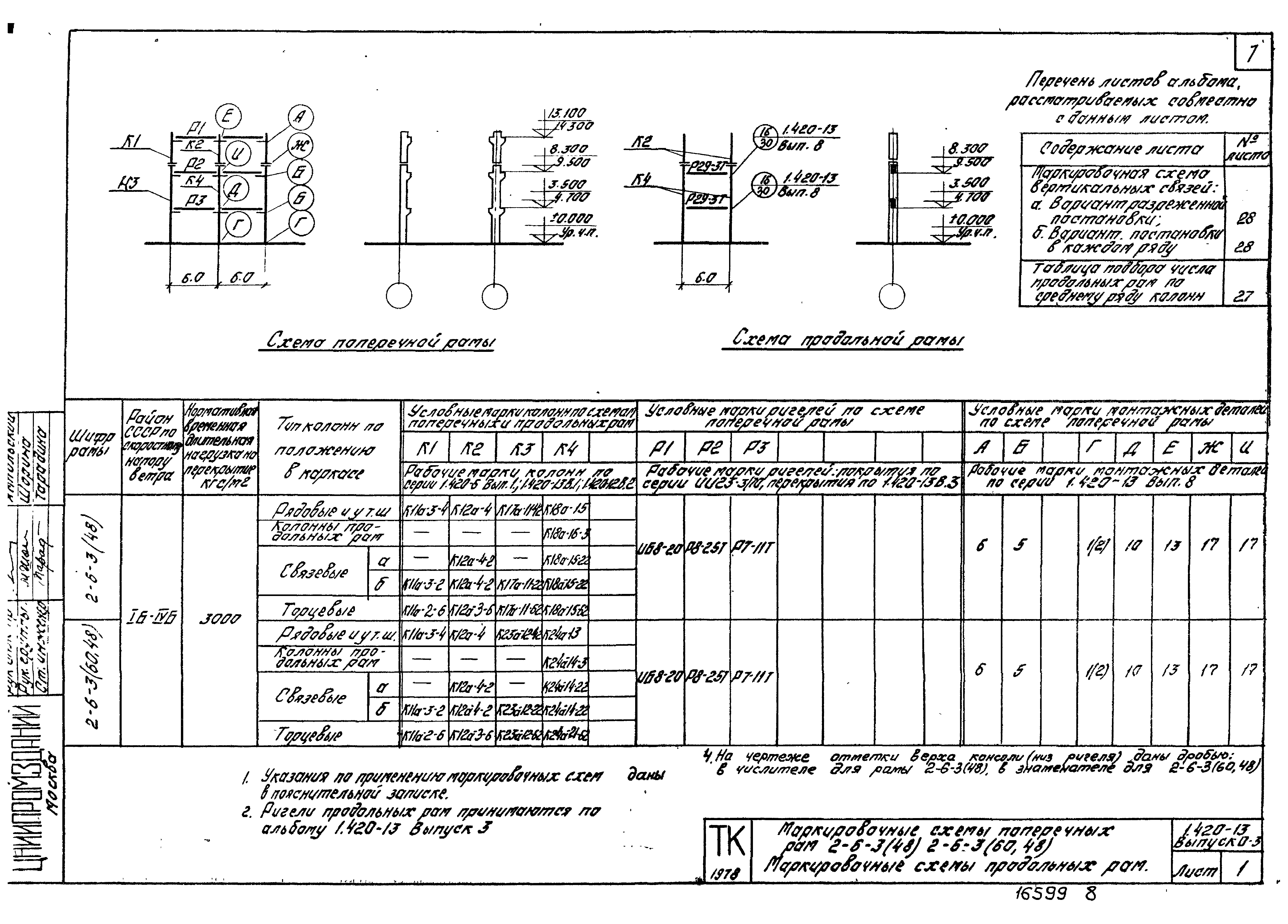 Серия 1.420-13