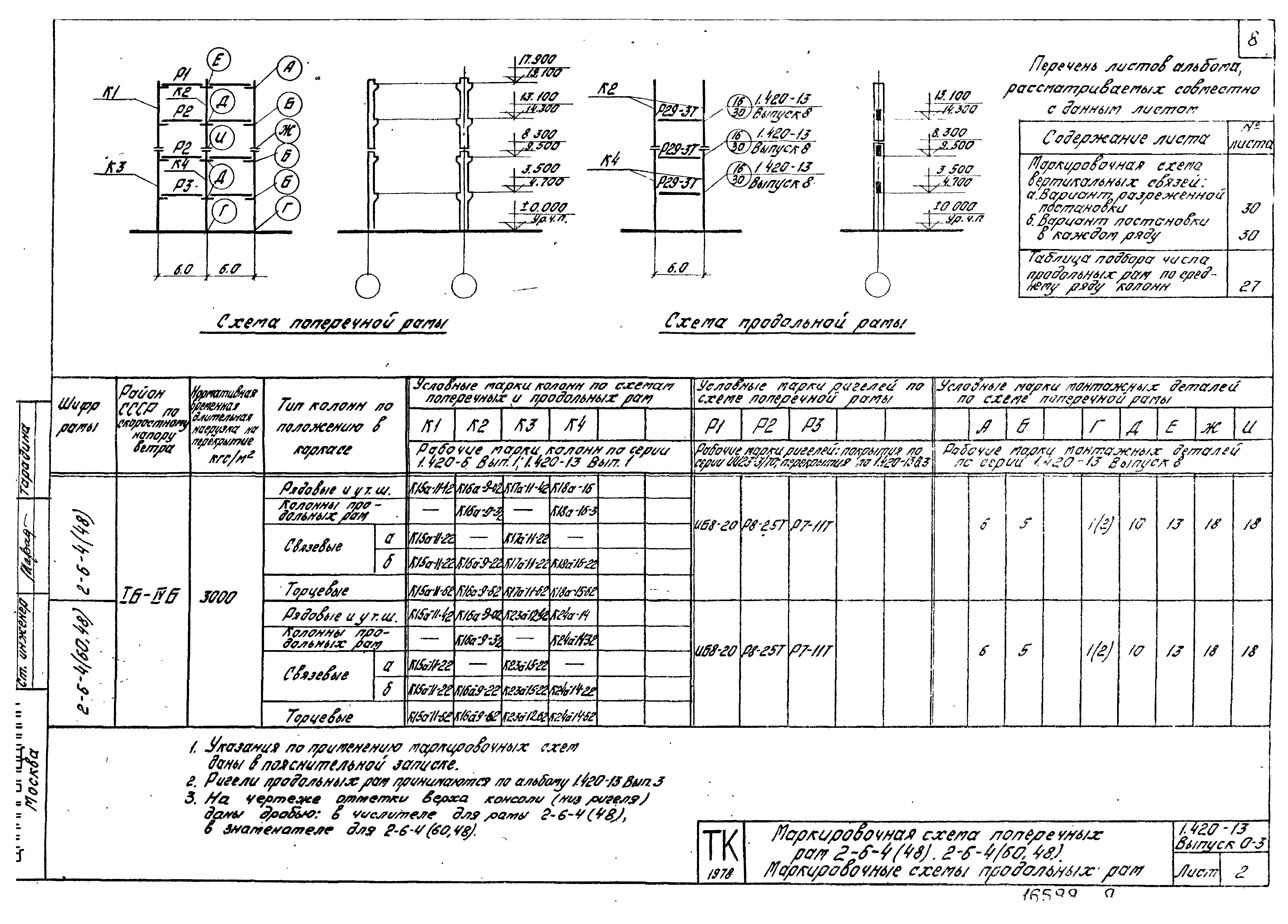 Серия 1.420-13