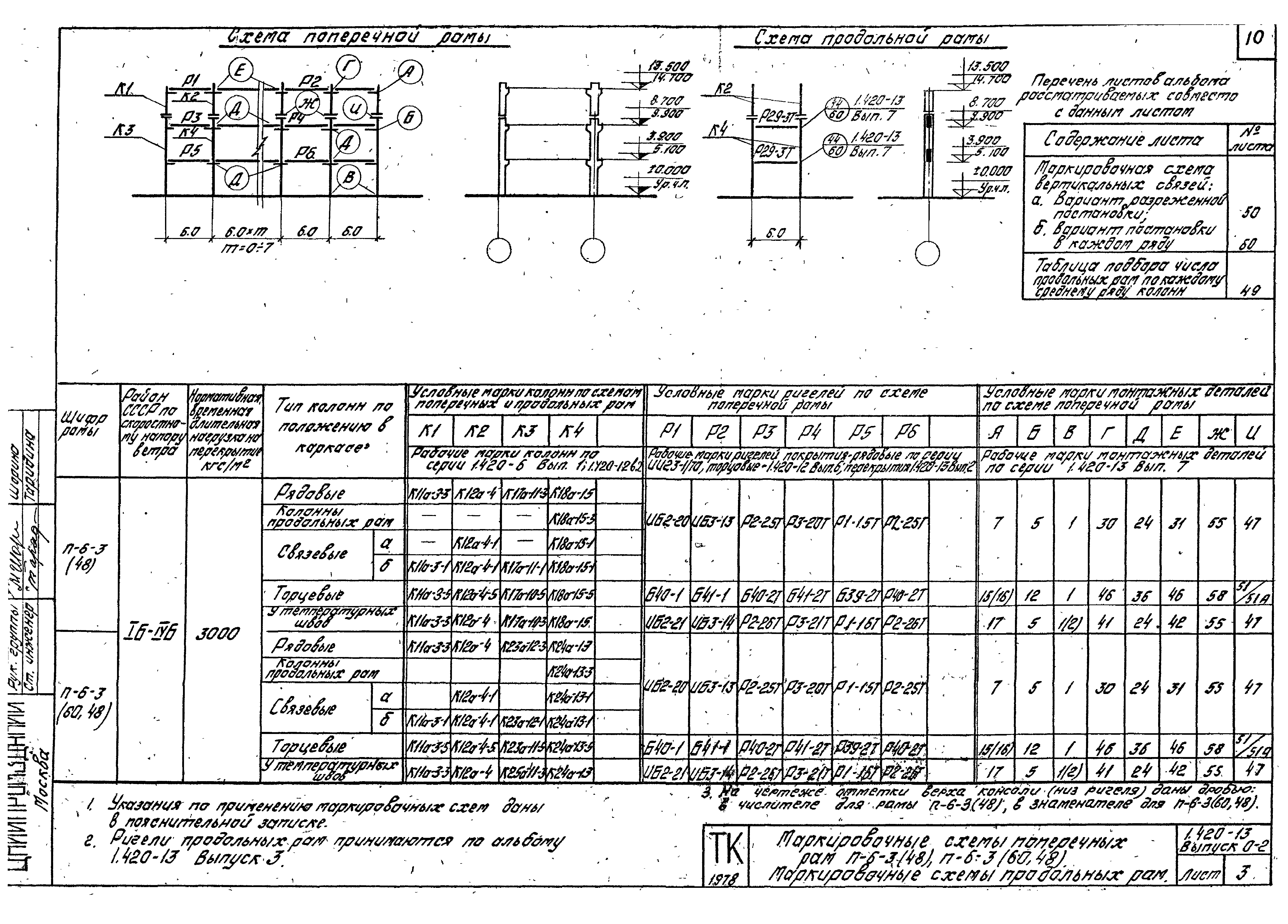 Серия 1.420-13