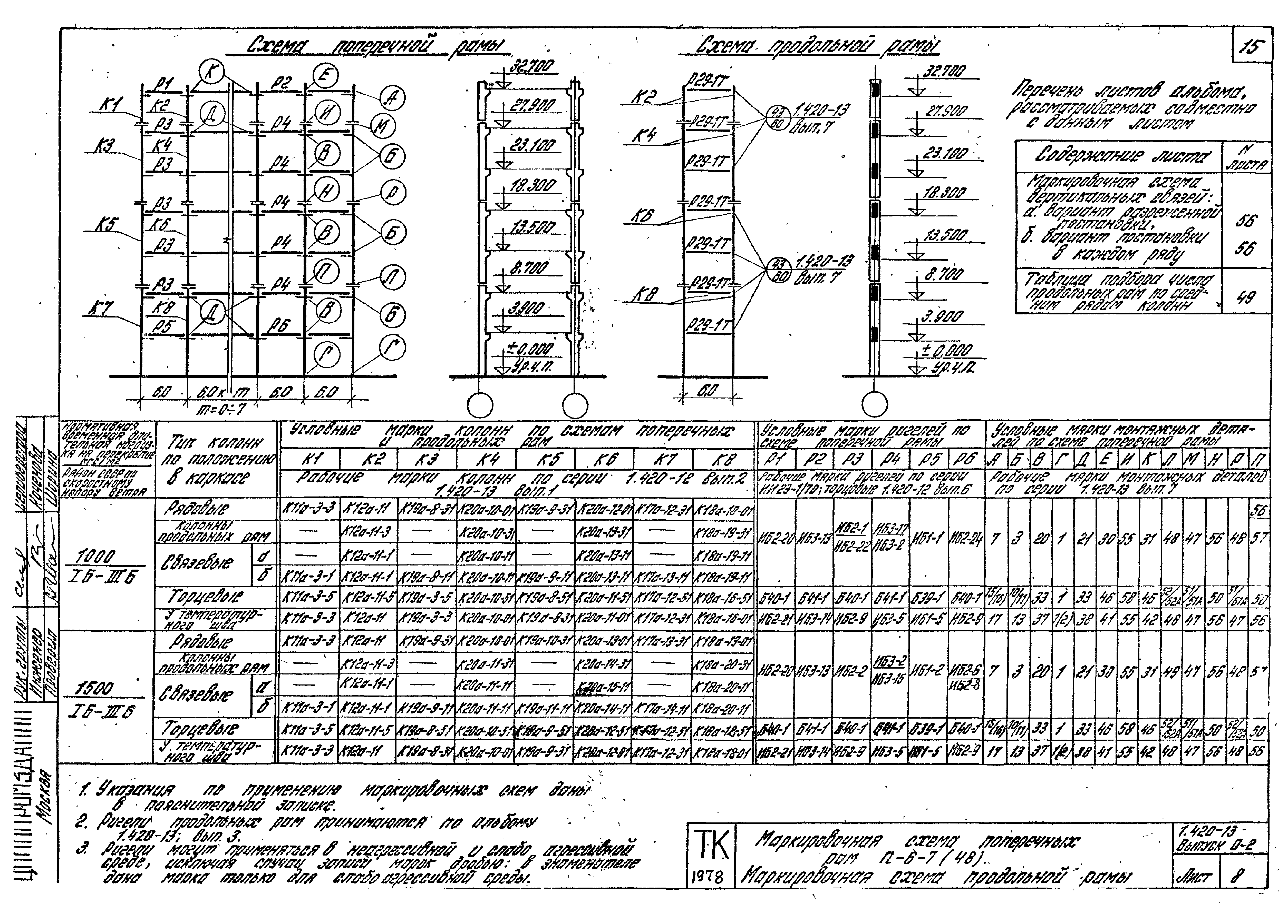 Серия 1.420-13