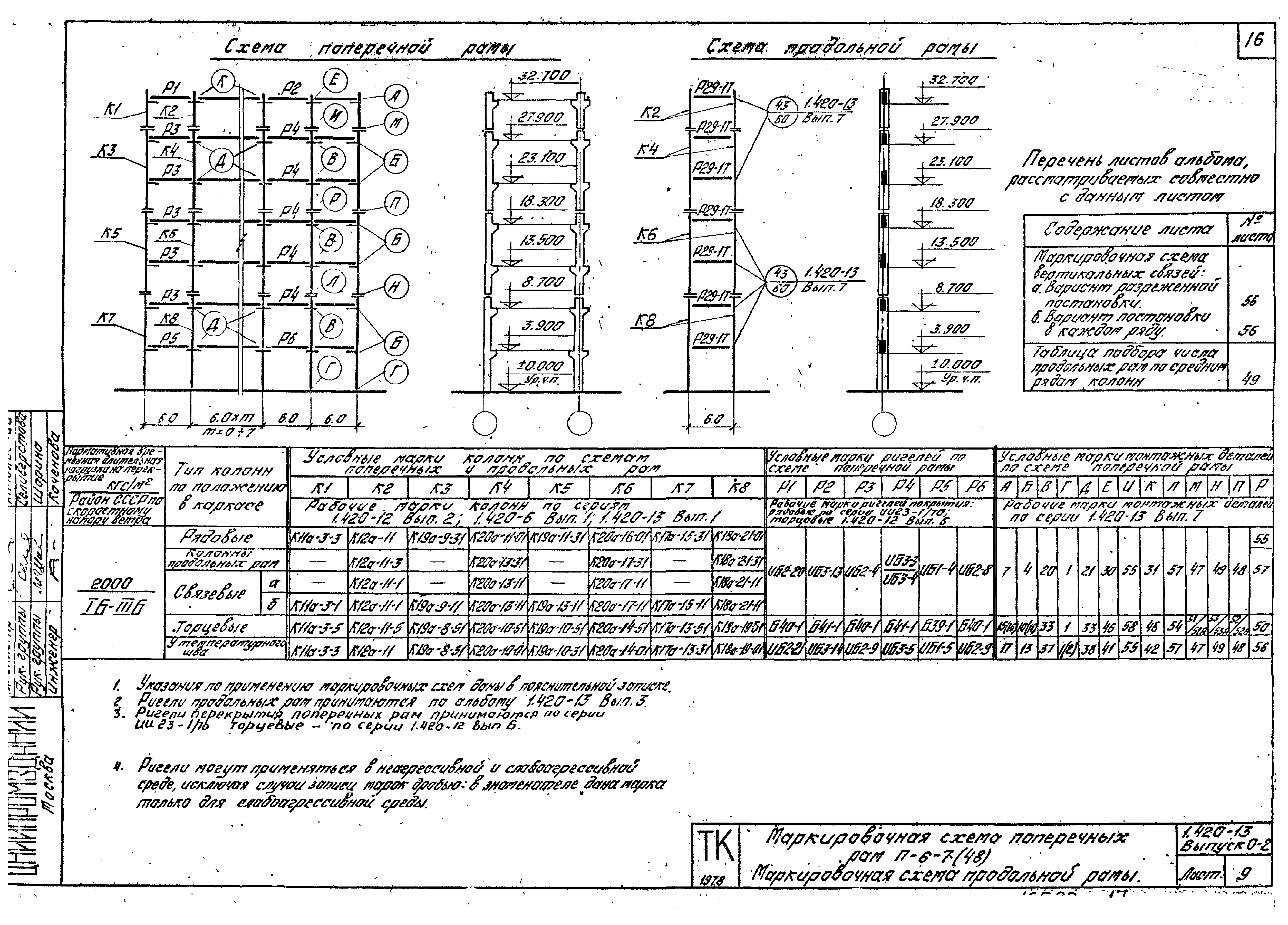 Серия 1.420-13