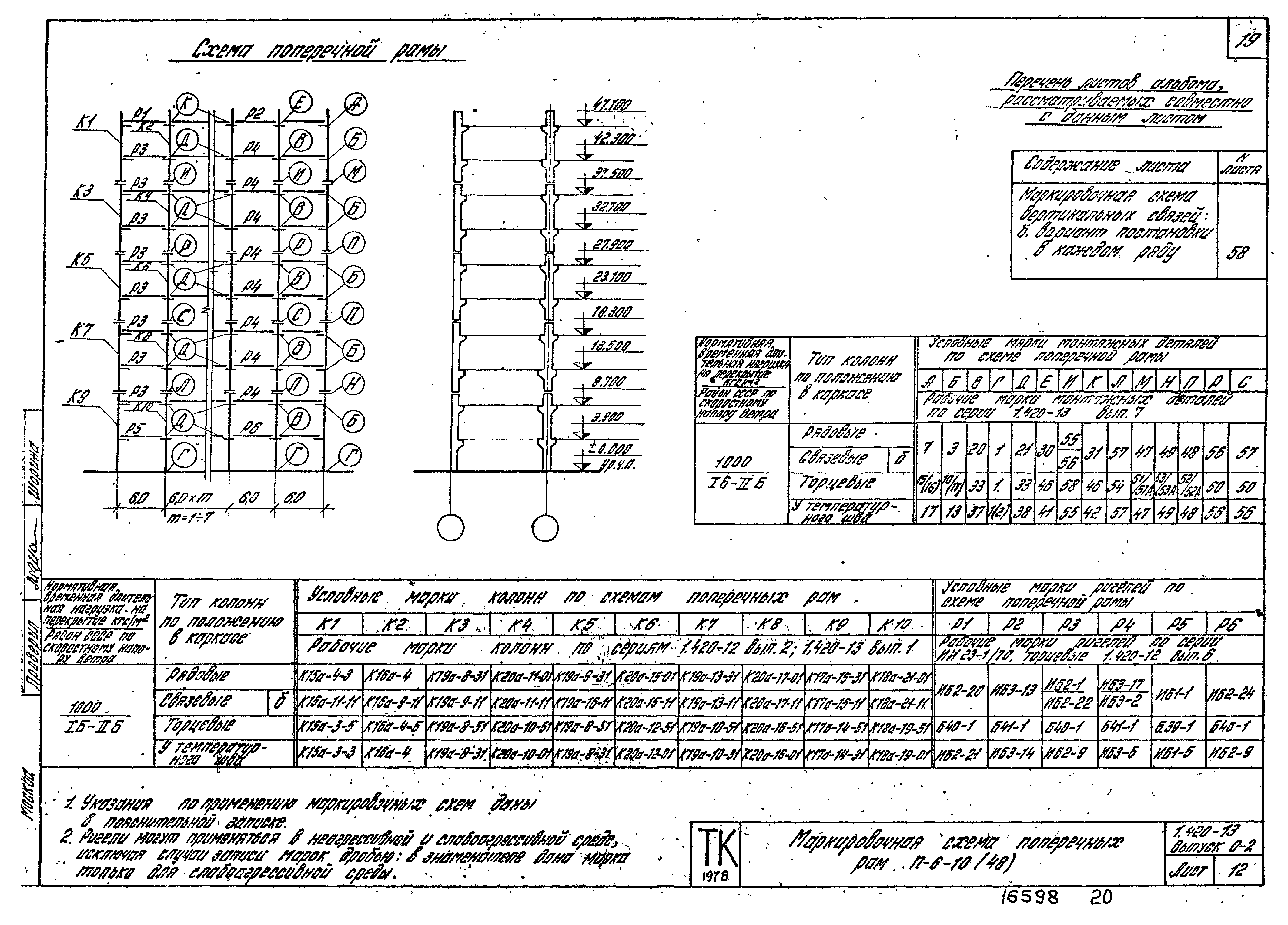 Серия 1.420-13