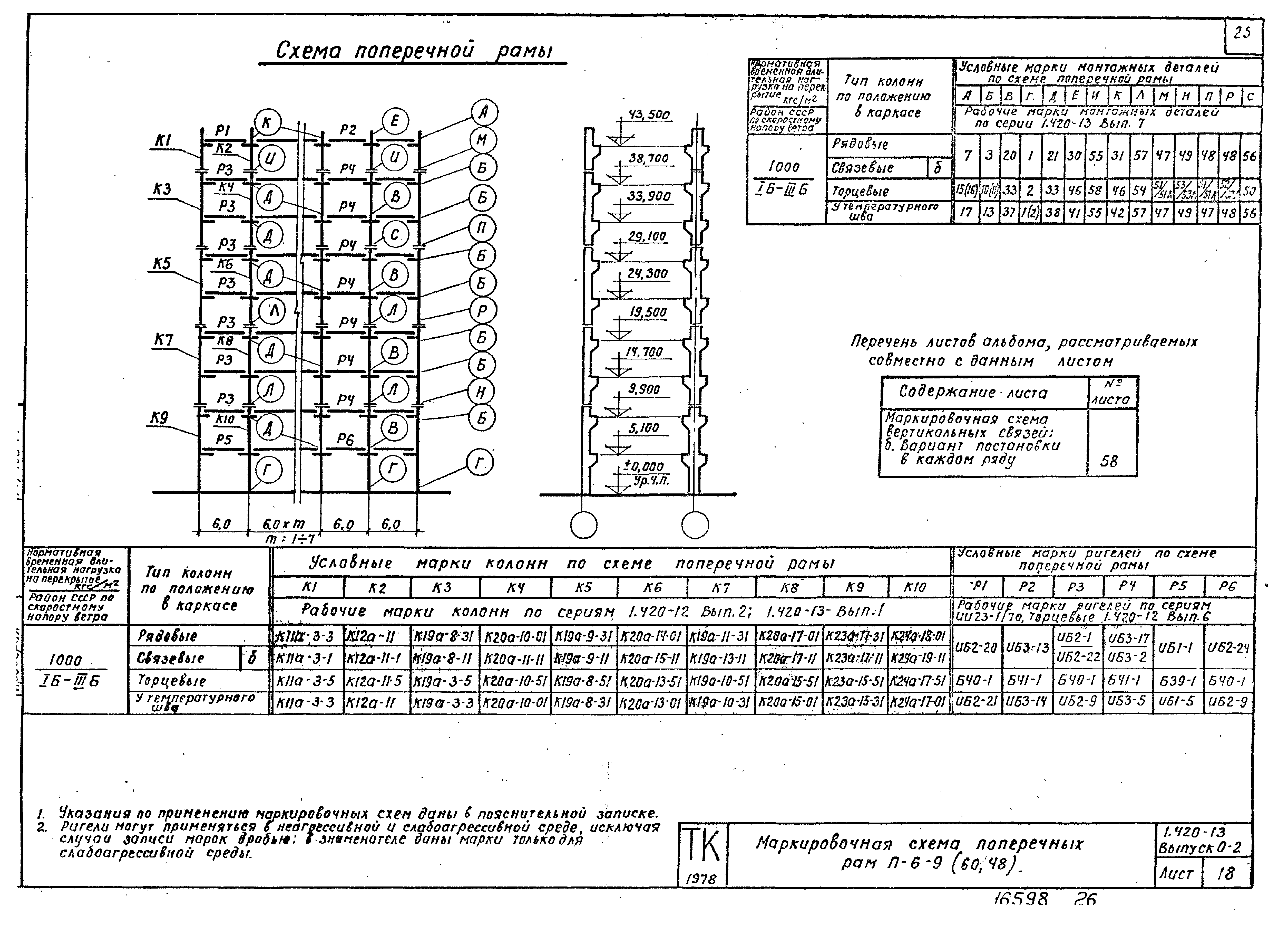 Серия 1.420-13