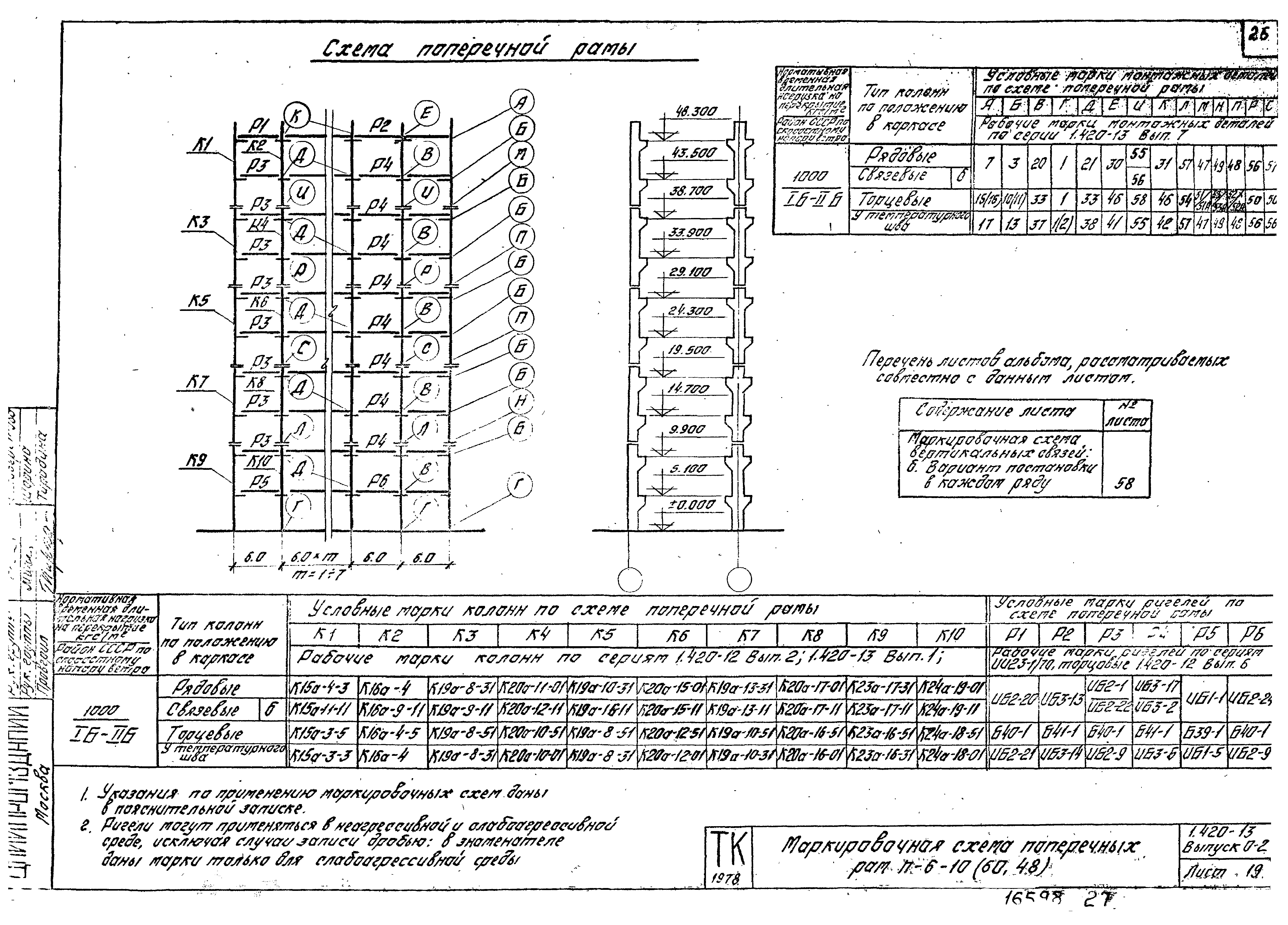 Серия 1.420-13