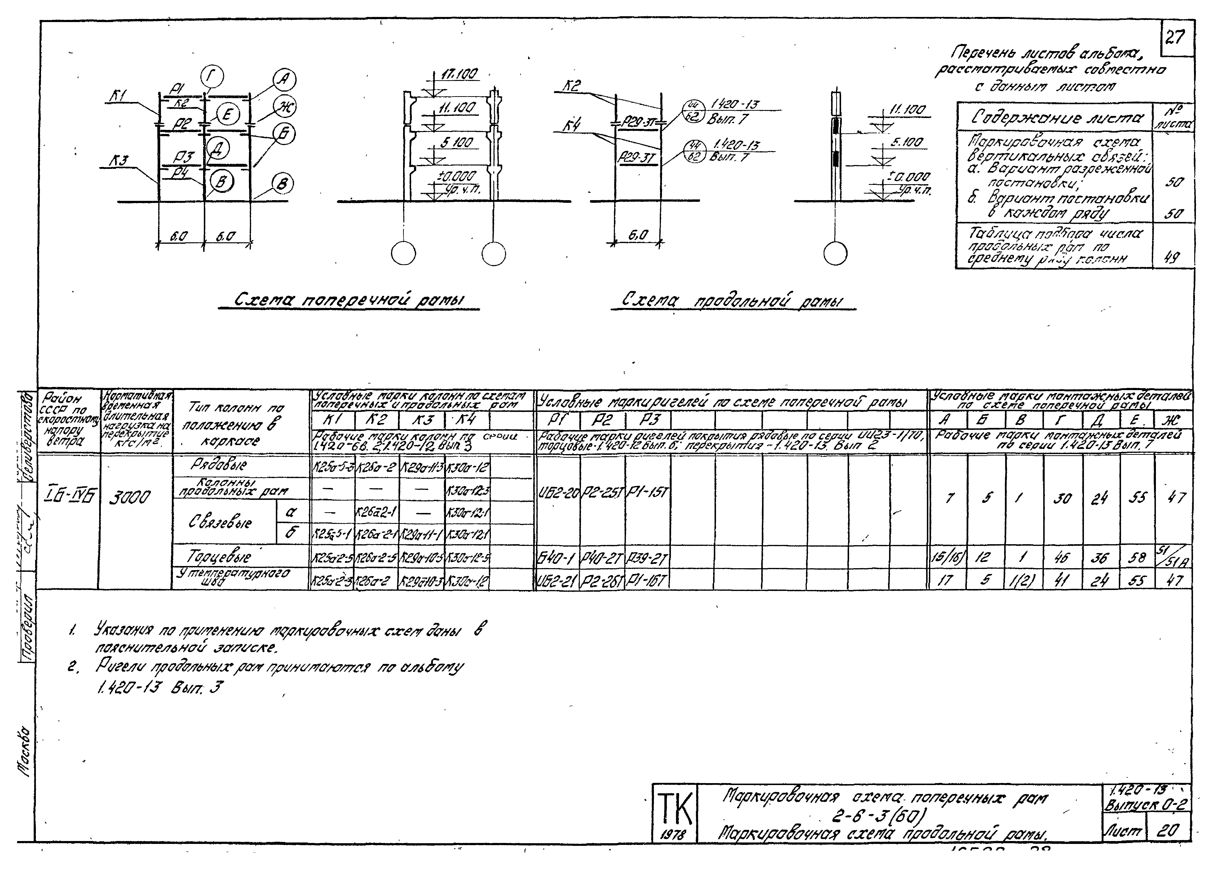 Серия 1.420-13