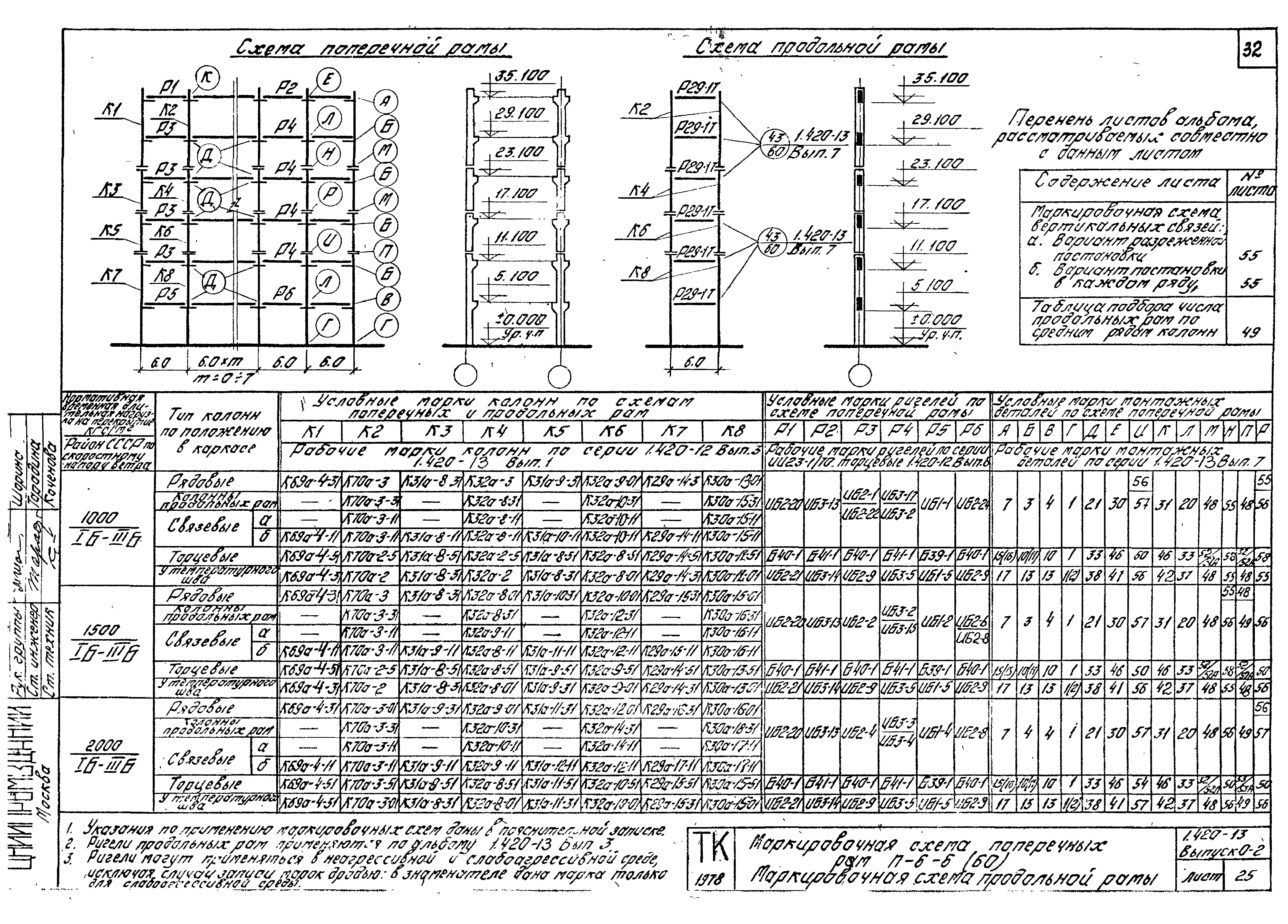 Серия 1.420-13