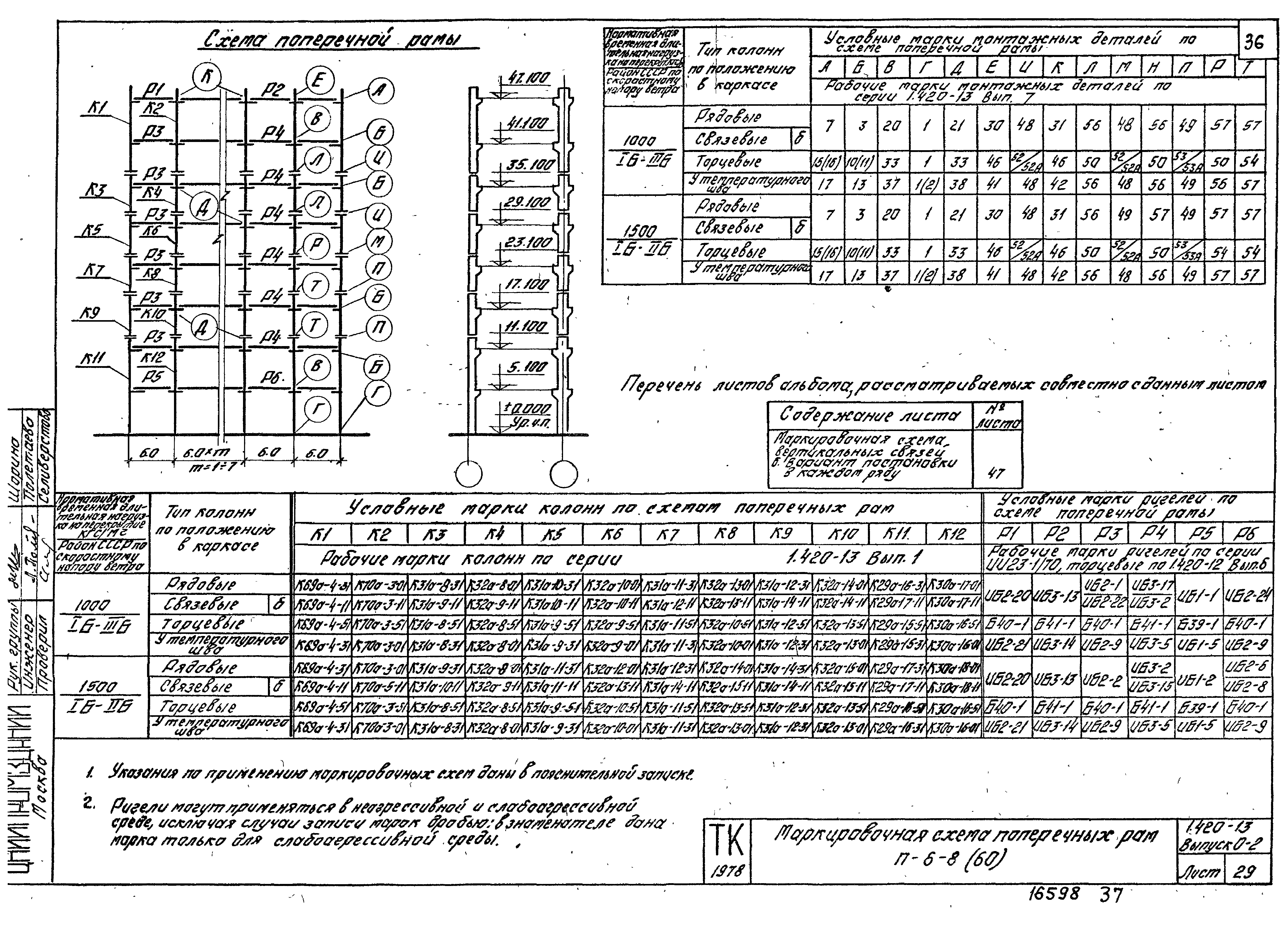 Серия 1.420-13