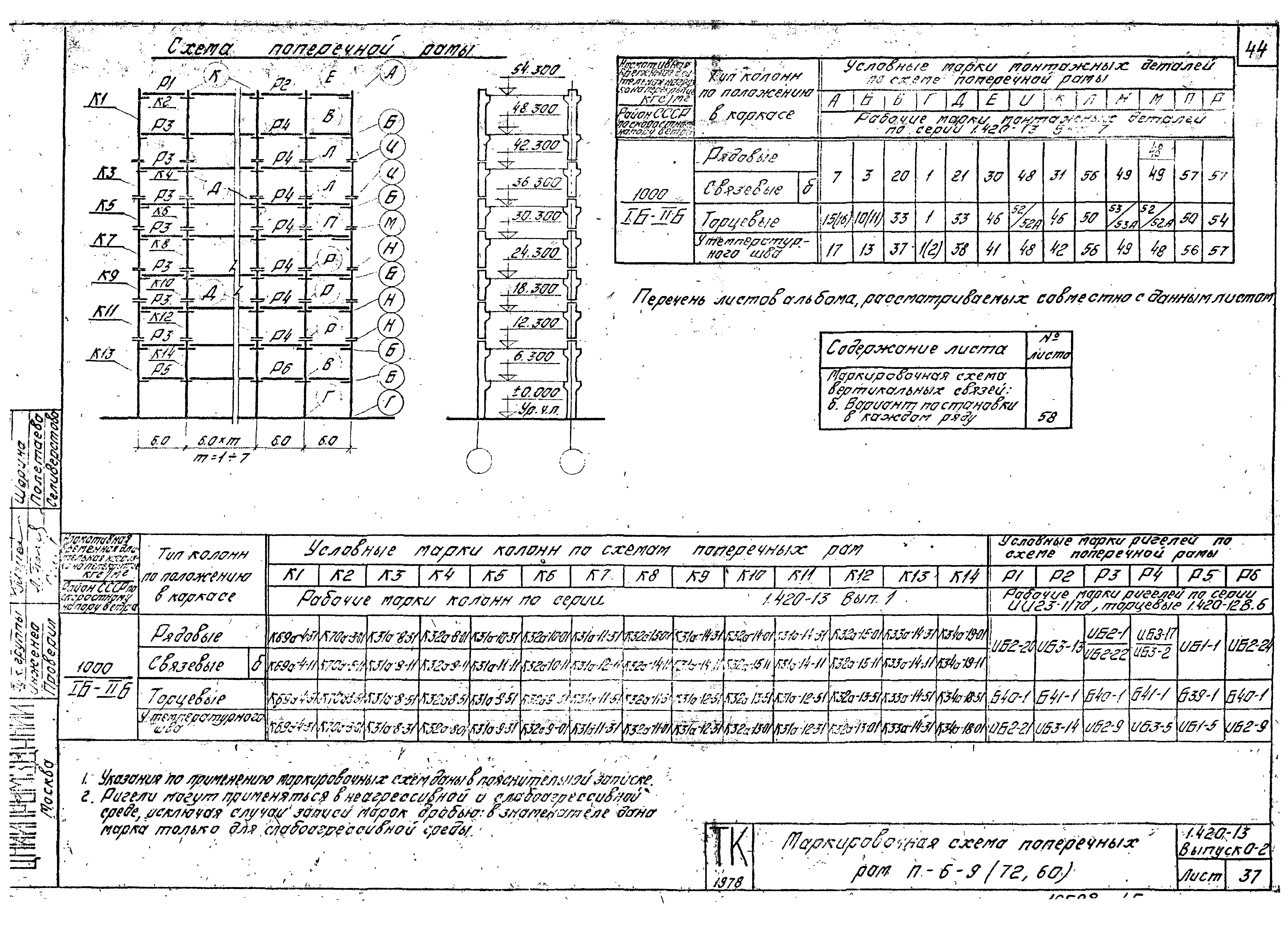 Серия 1.420-13