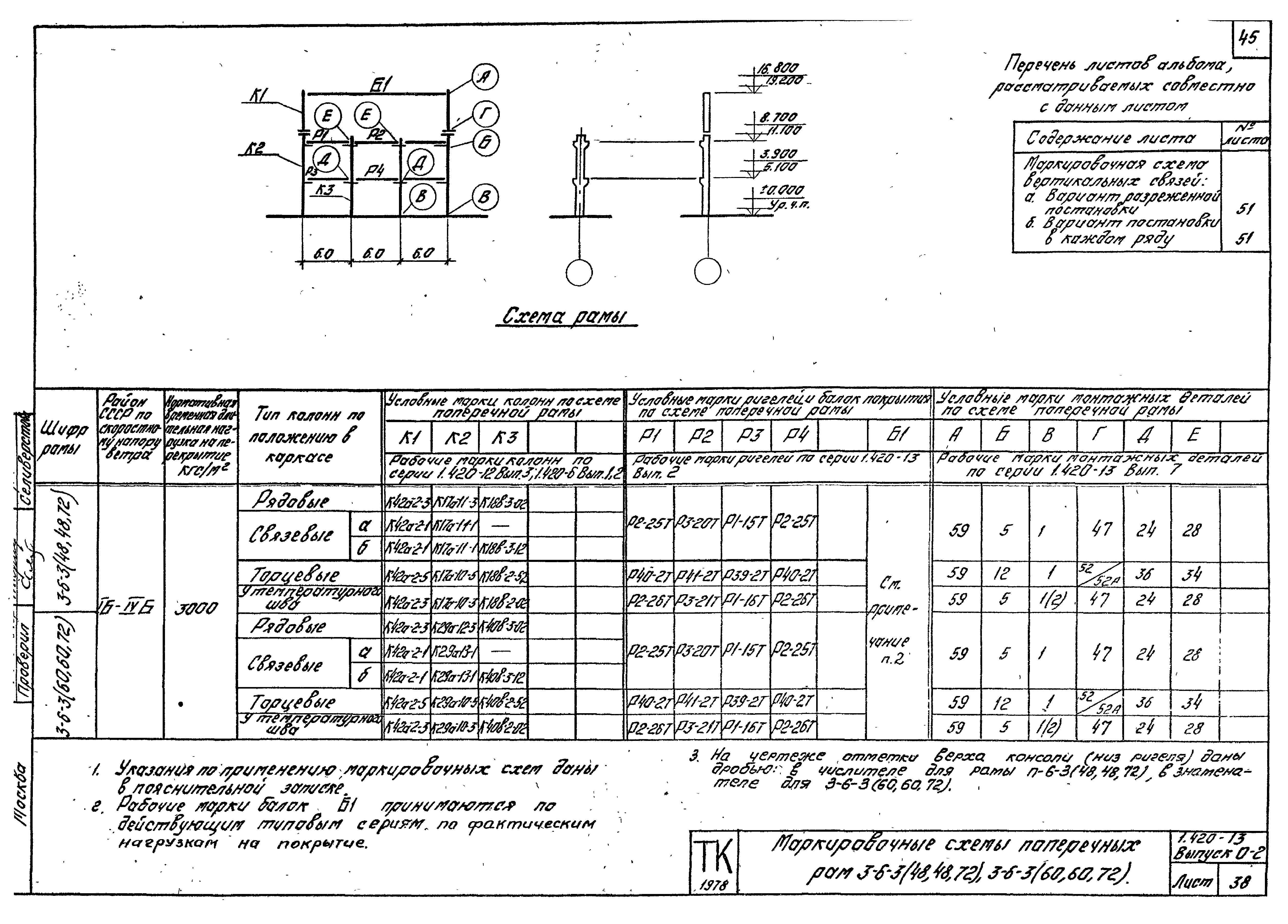 Серия 1.420-13