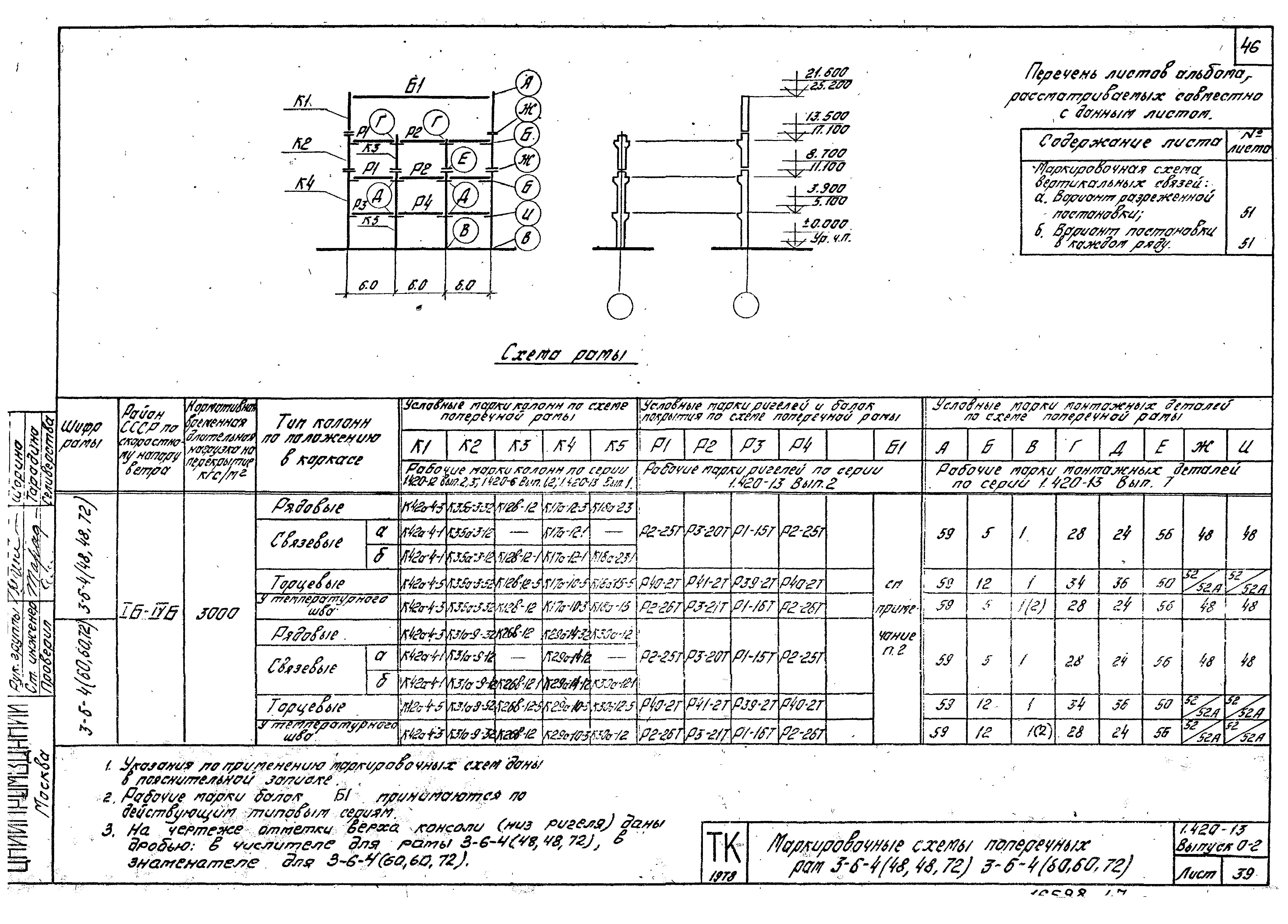 Серия 1.420-13