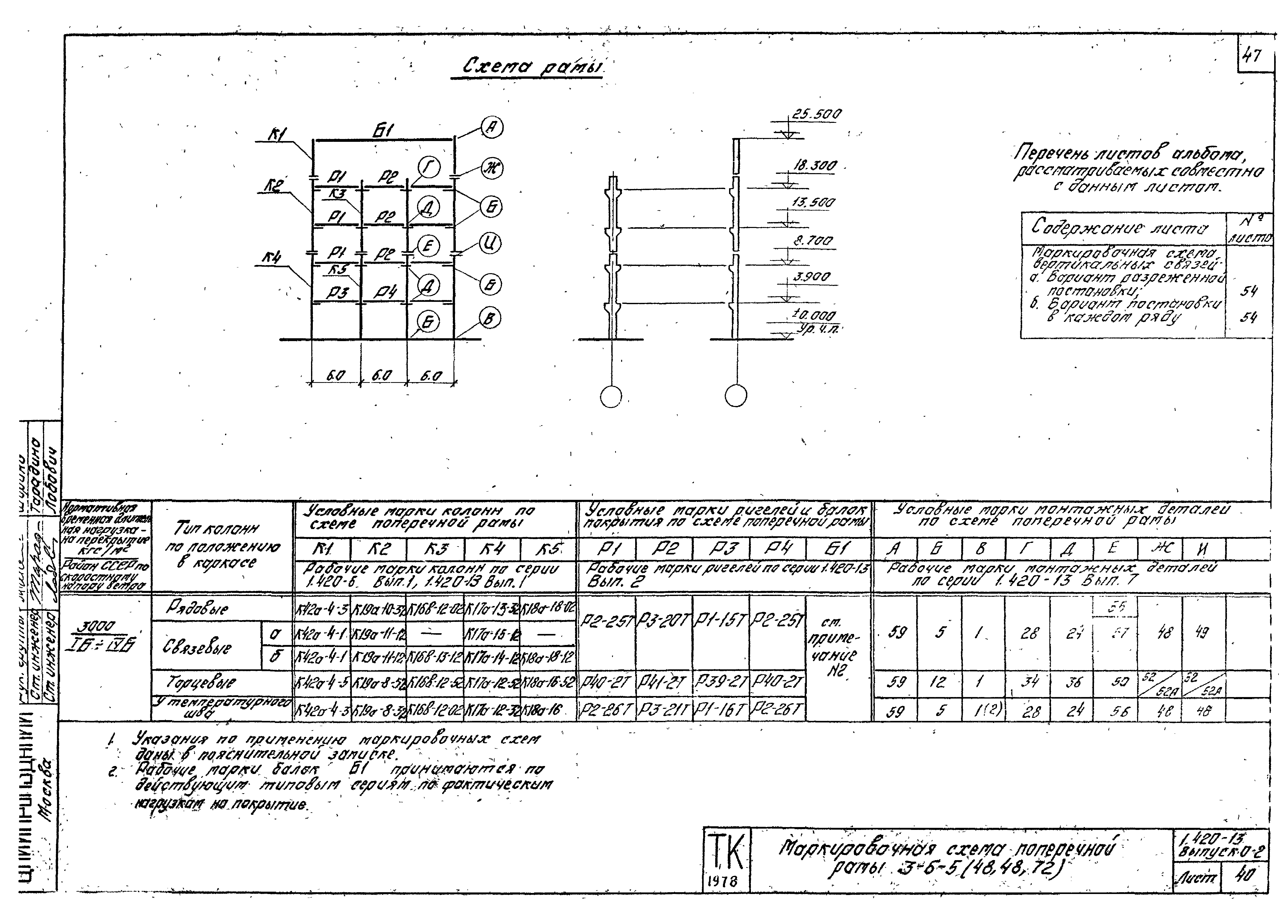 Серия 1.420-13