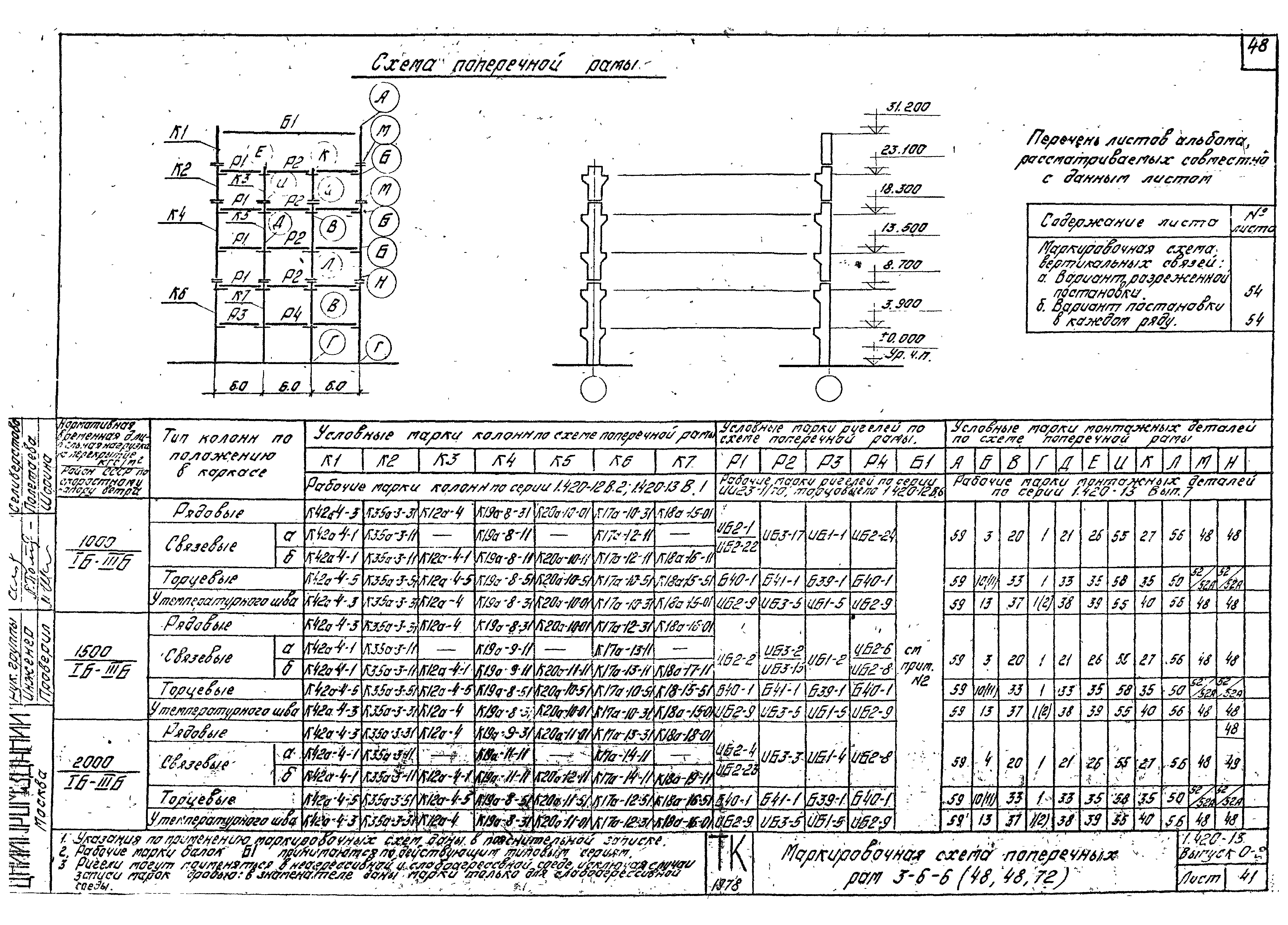 Серия 1.420-13