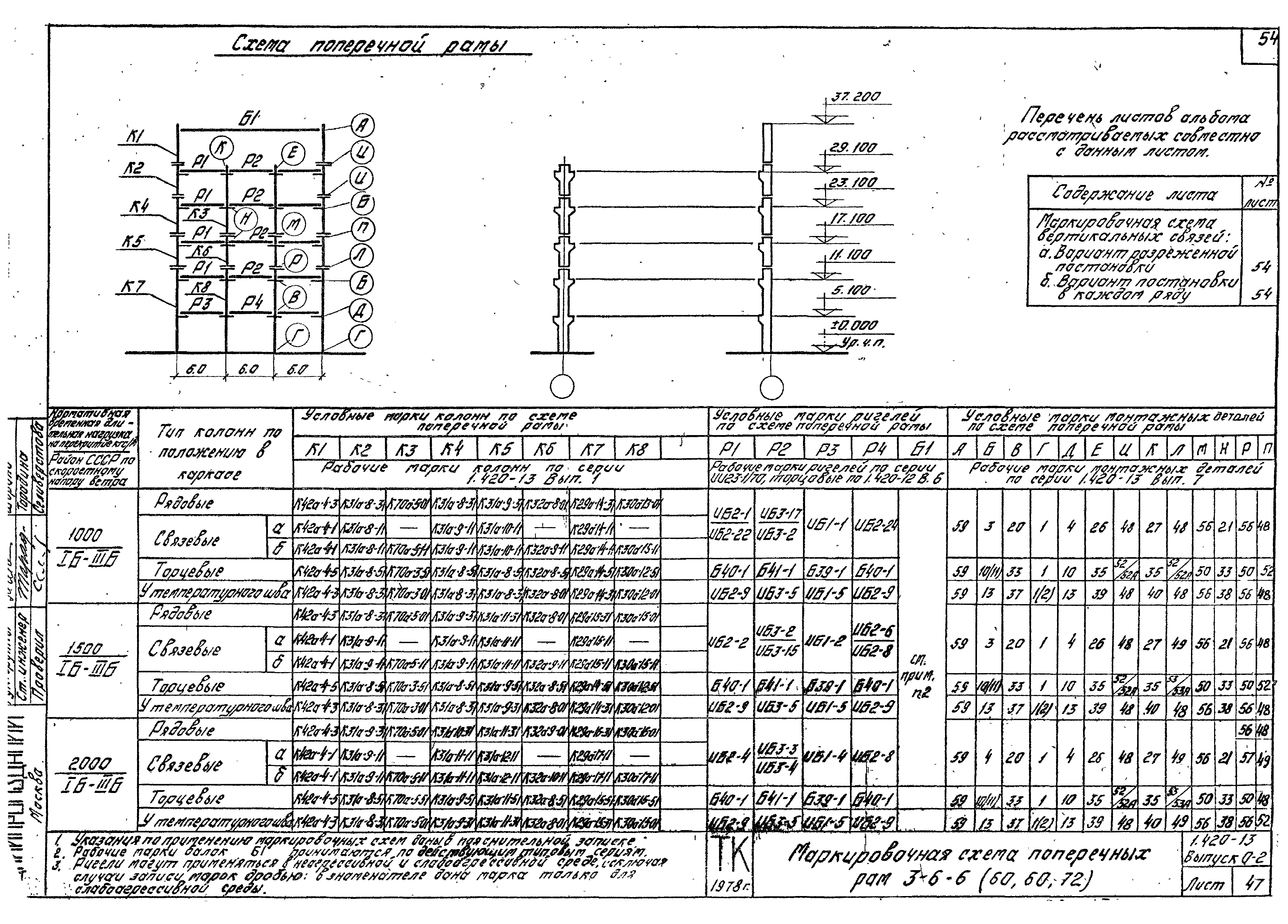 Серия 1.420-13