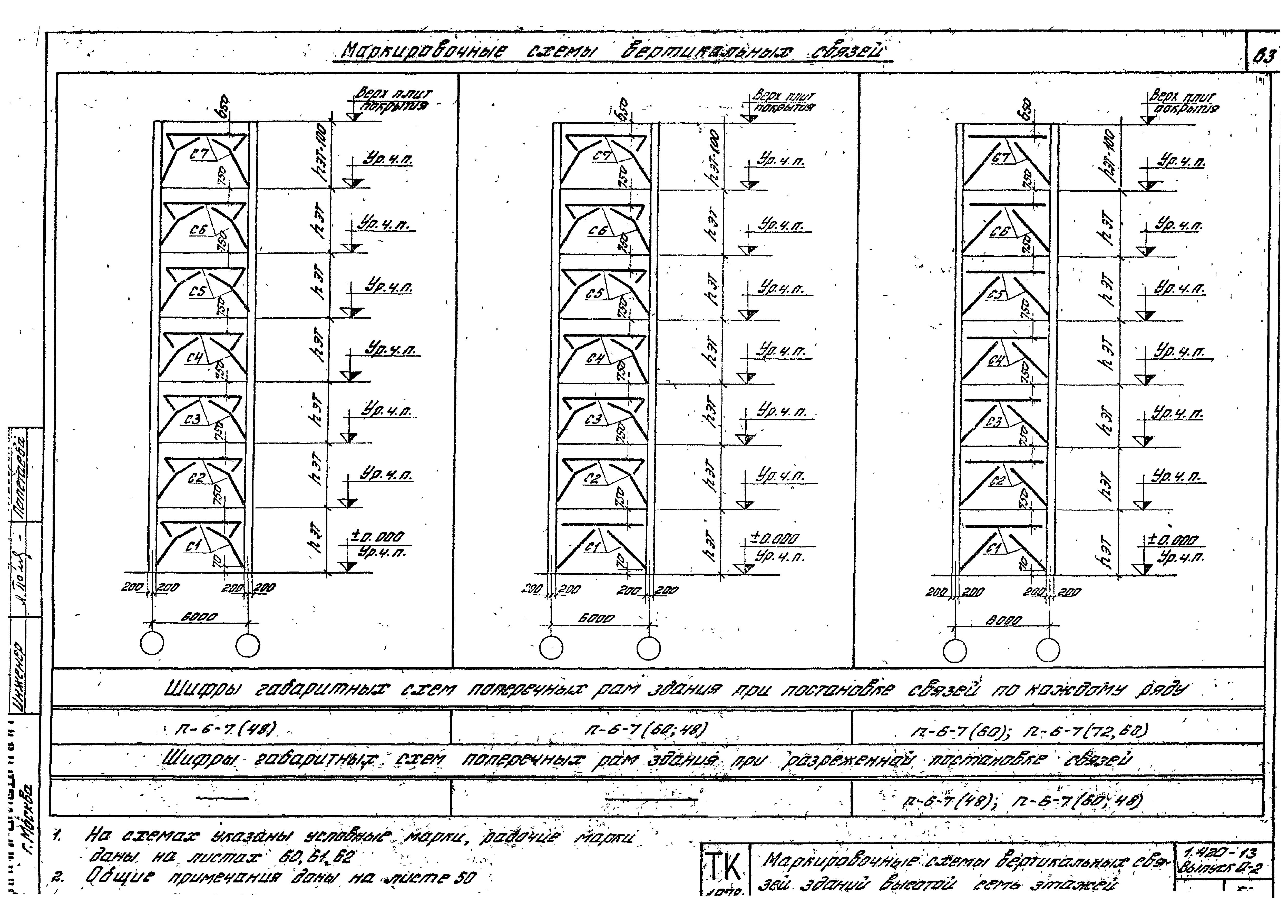 Серия 1.420-13