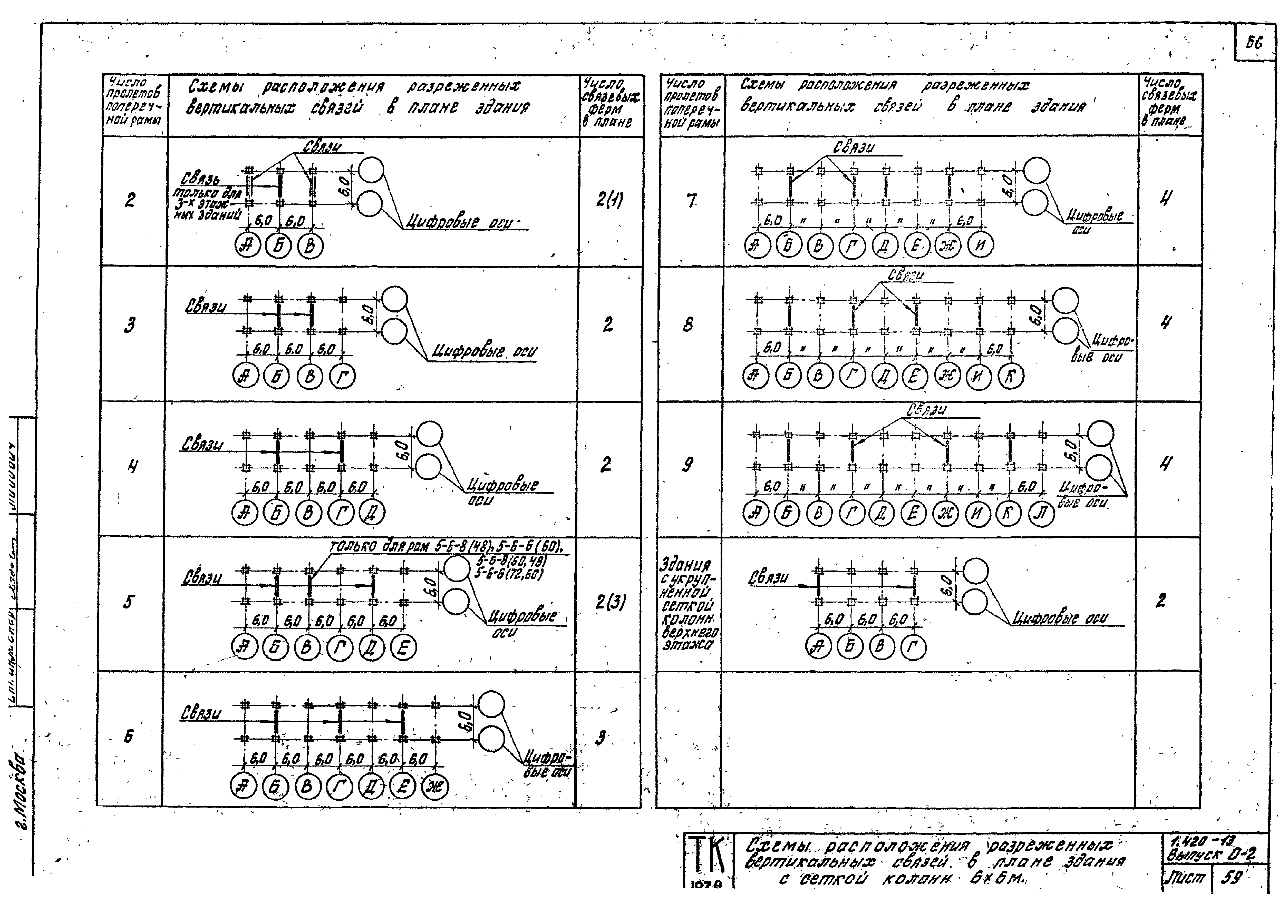 Серия 1.420-13