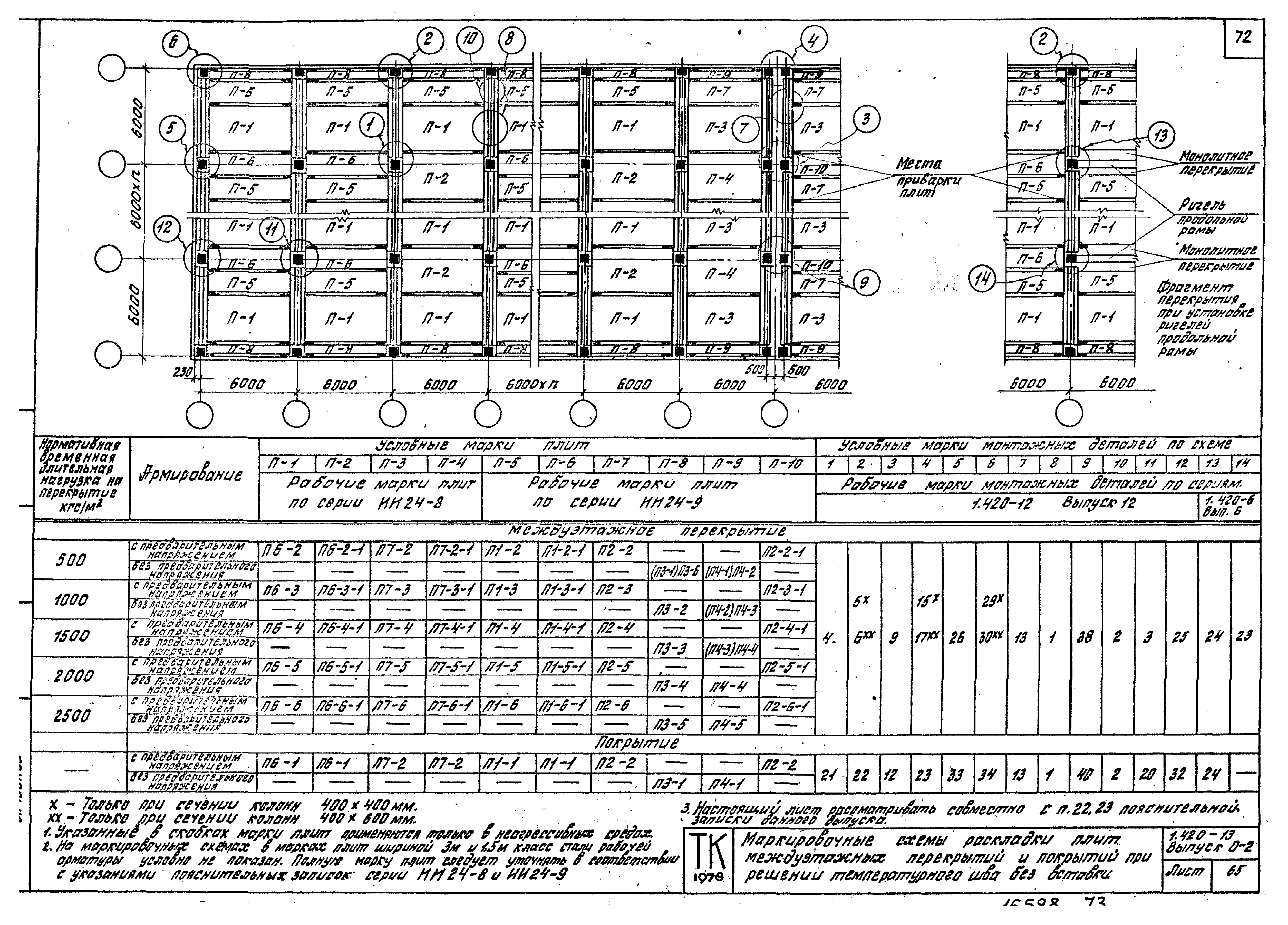 Серия 1.420-13