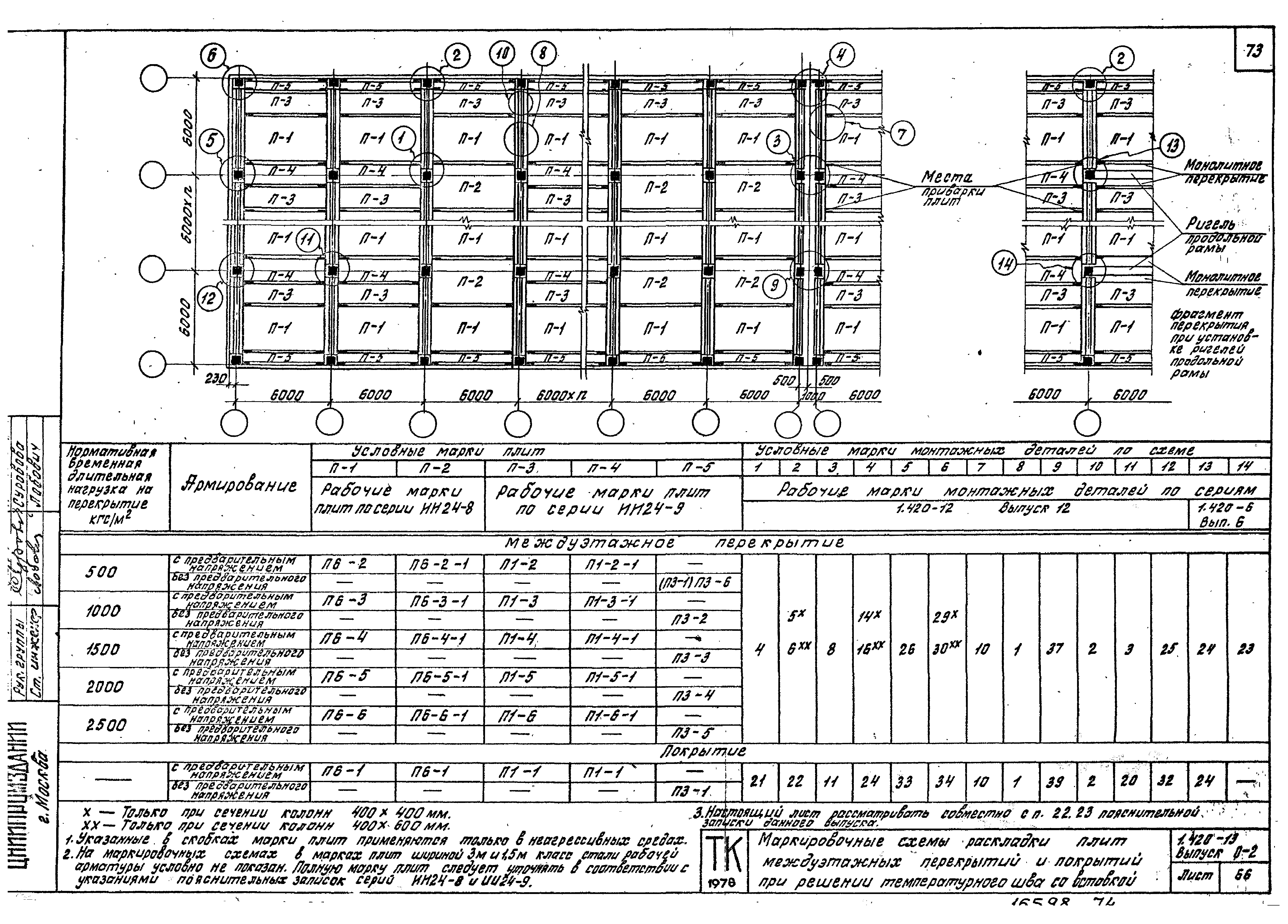 Серия 1.420-13