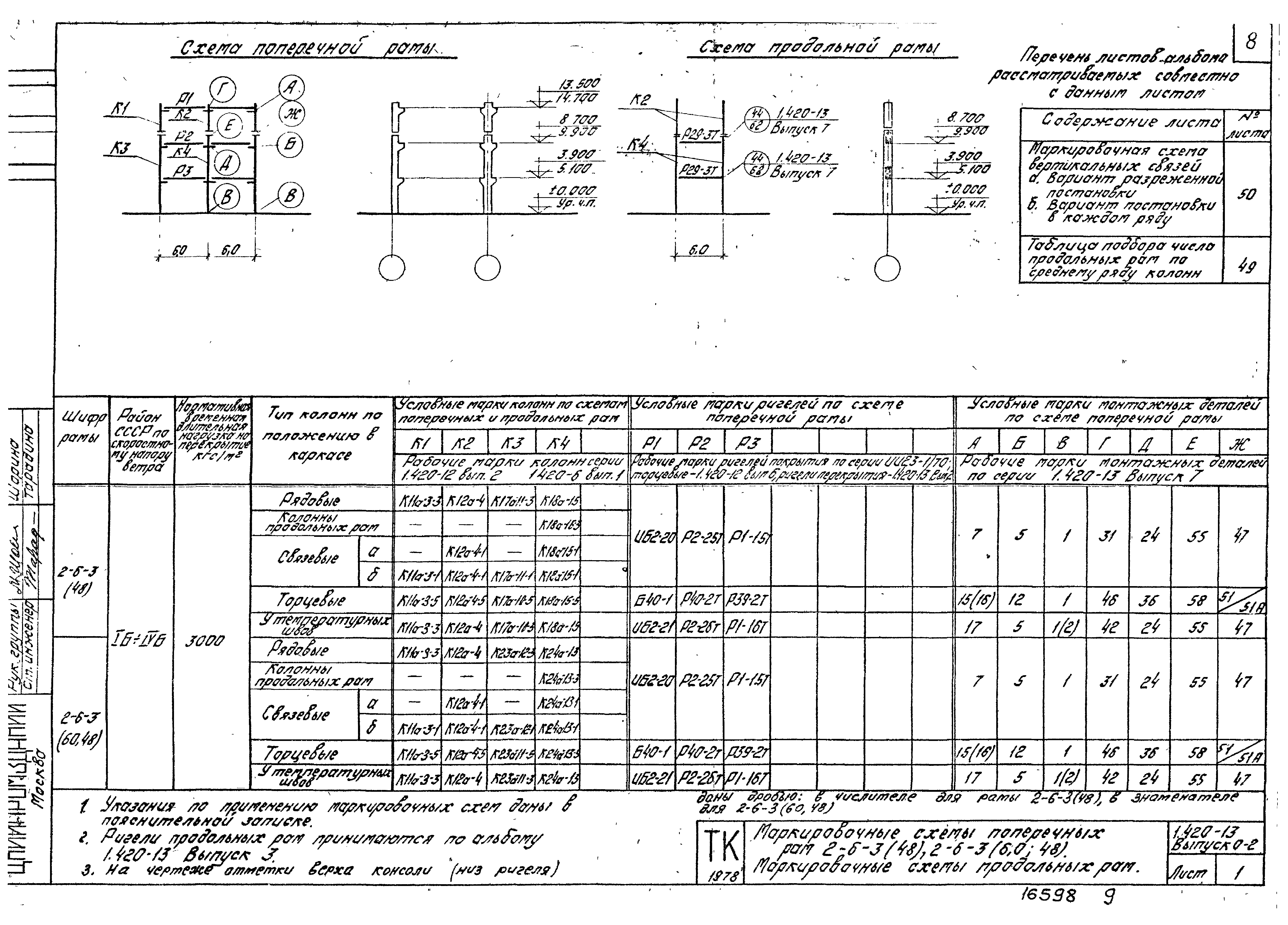 Серия 1.420-13