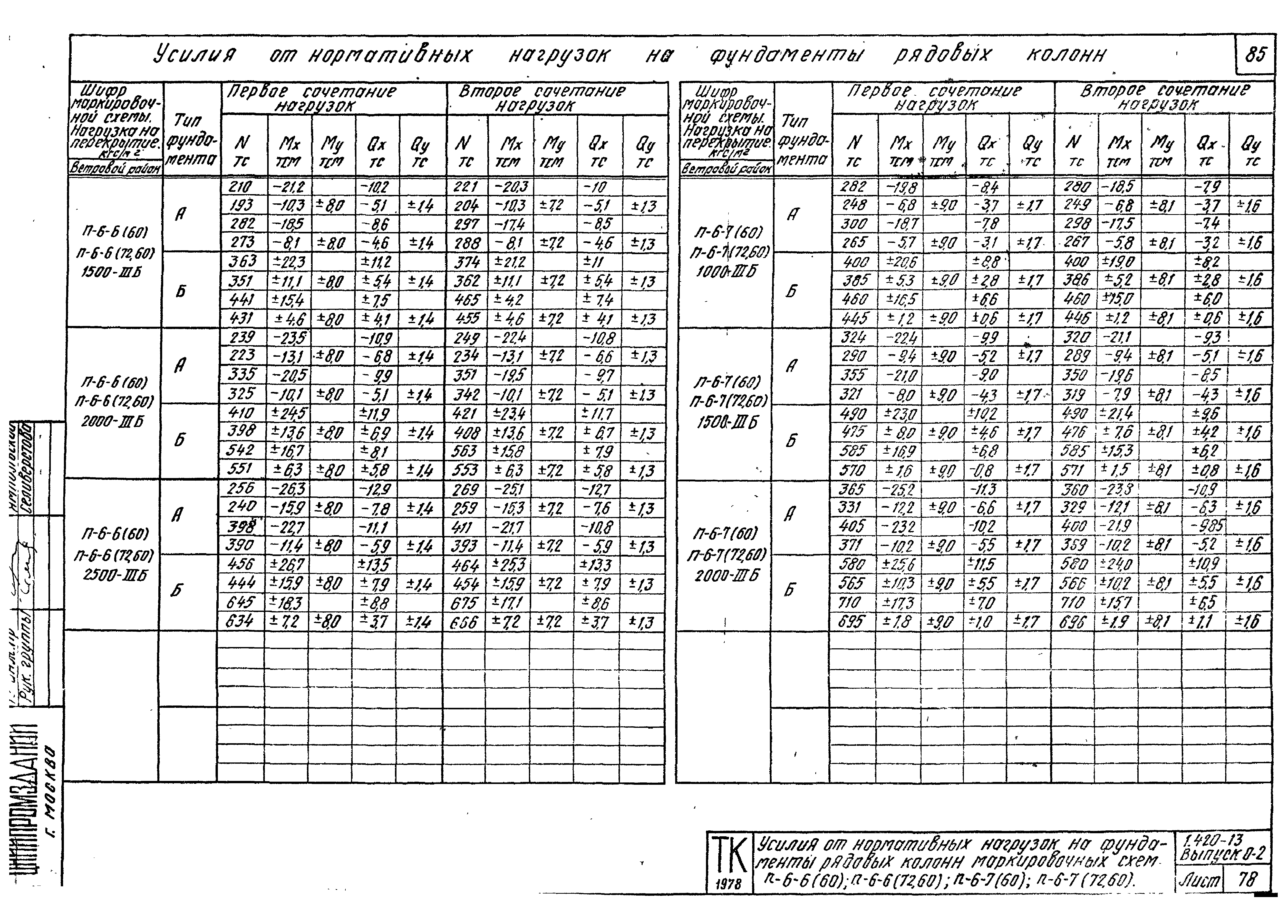 Серия 1.420-13