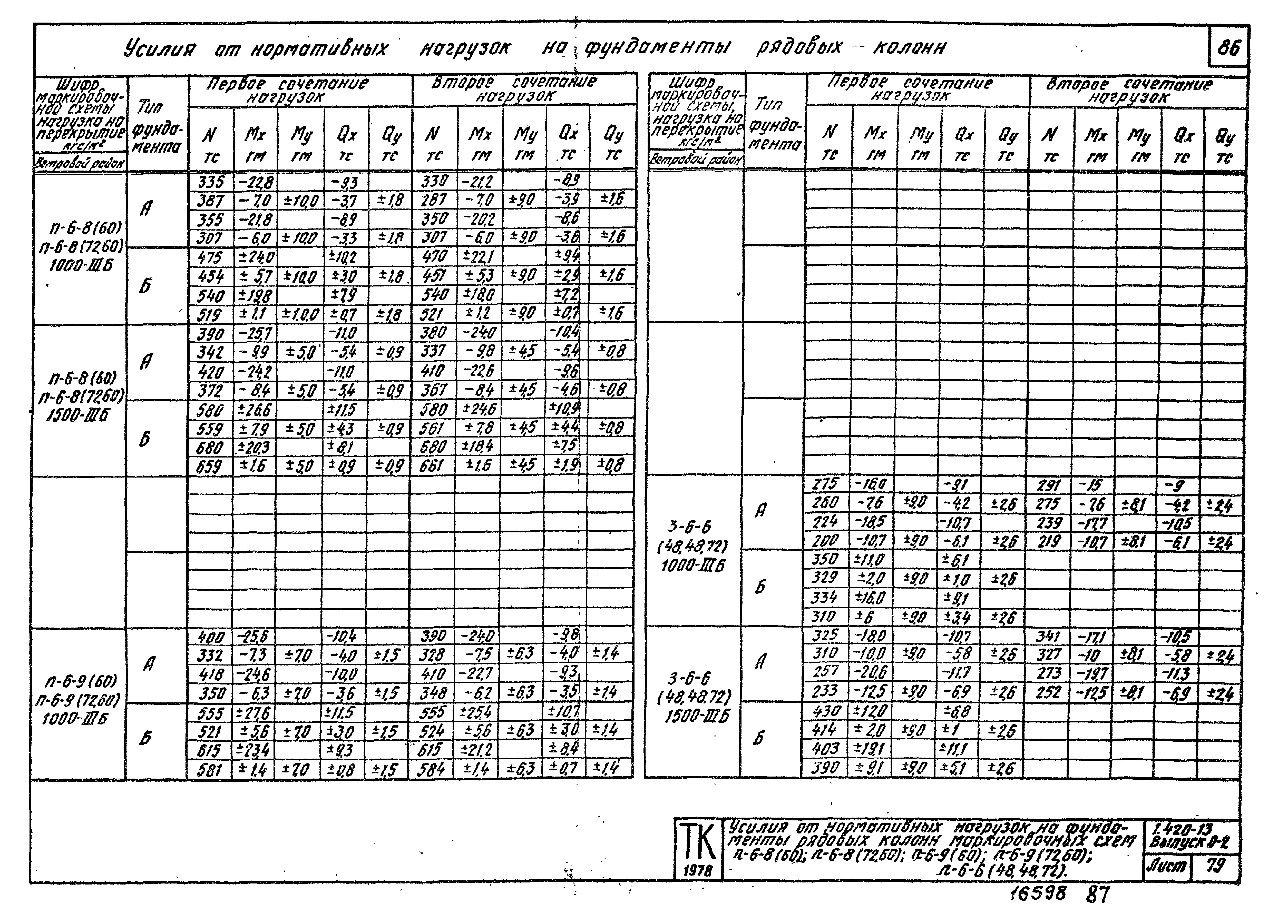 Серия 1.420-13