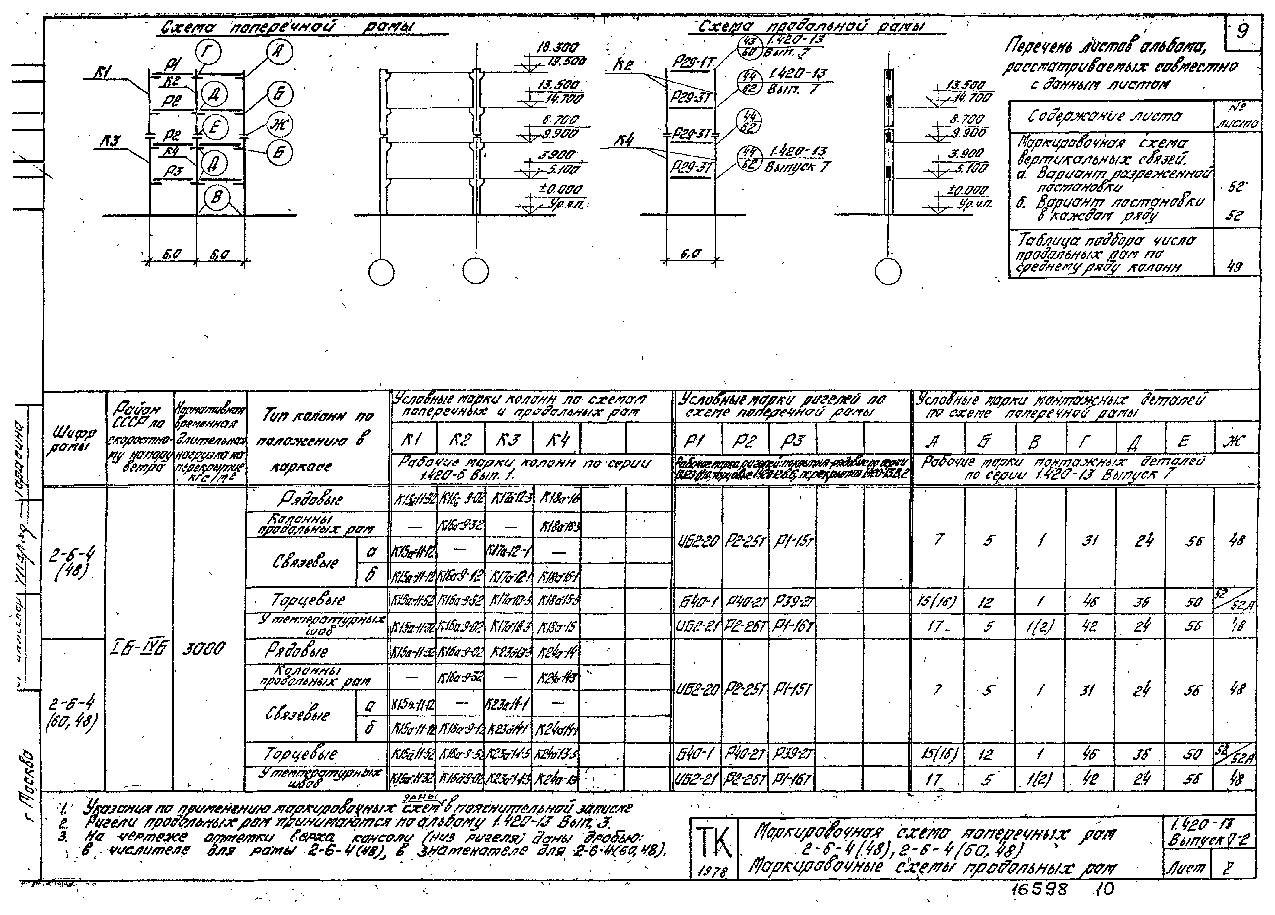 Серия 1.420-13