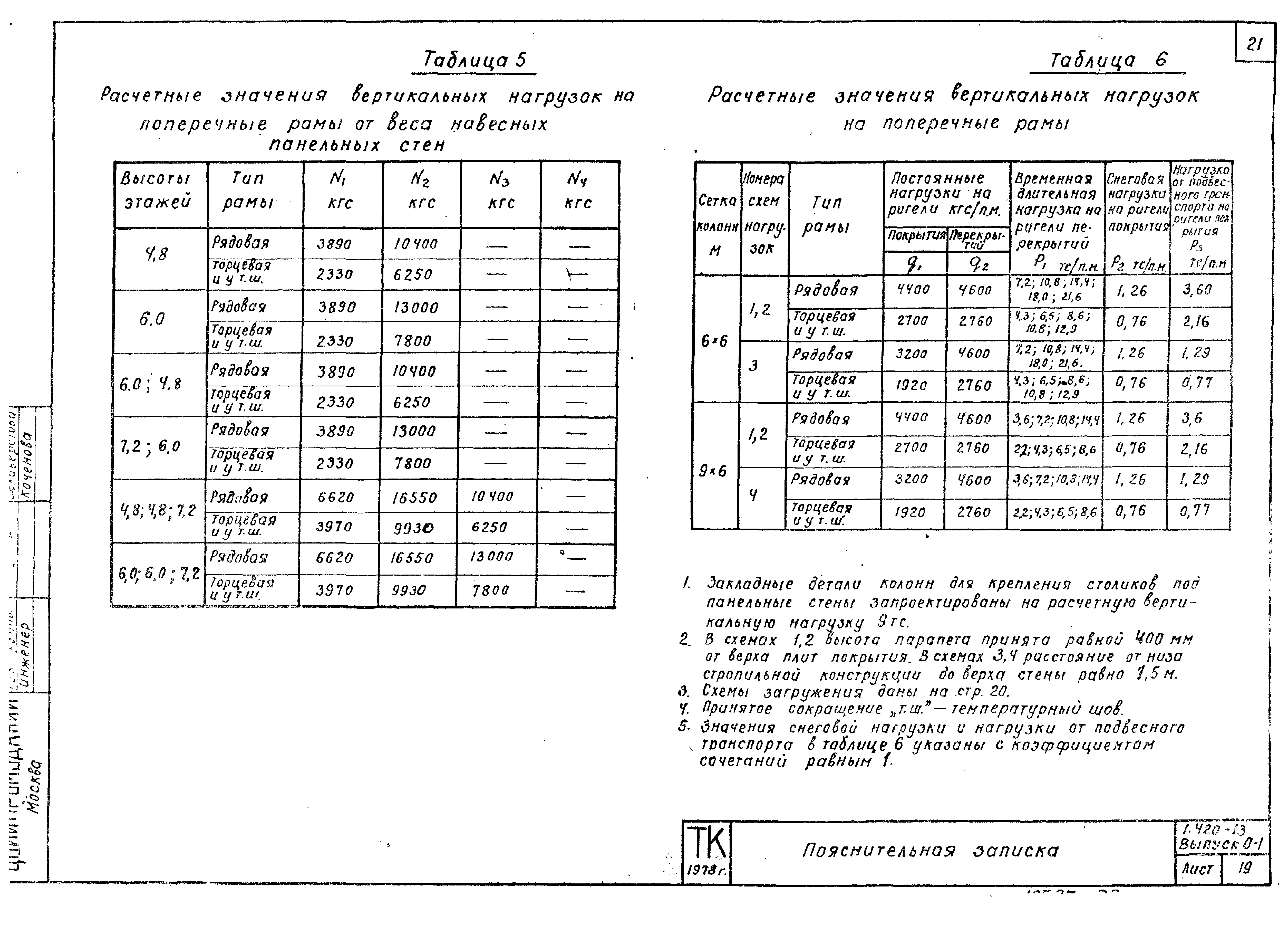 Серия 1.420-13