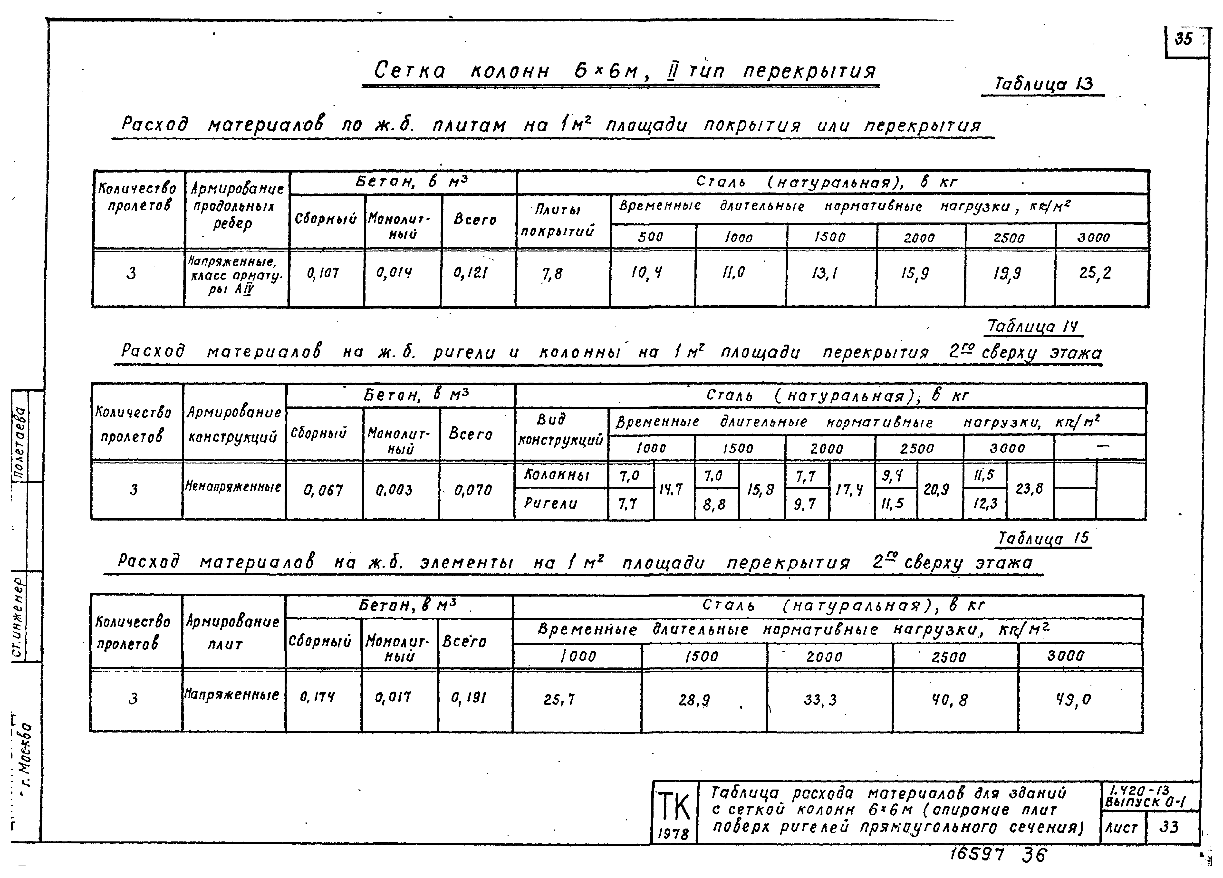 Серия 1.420-13