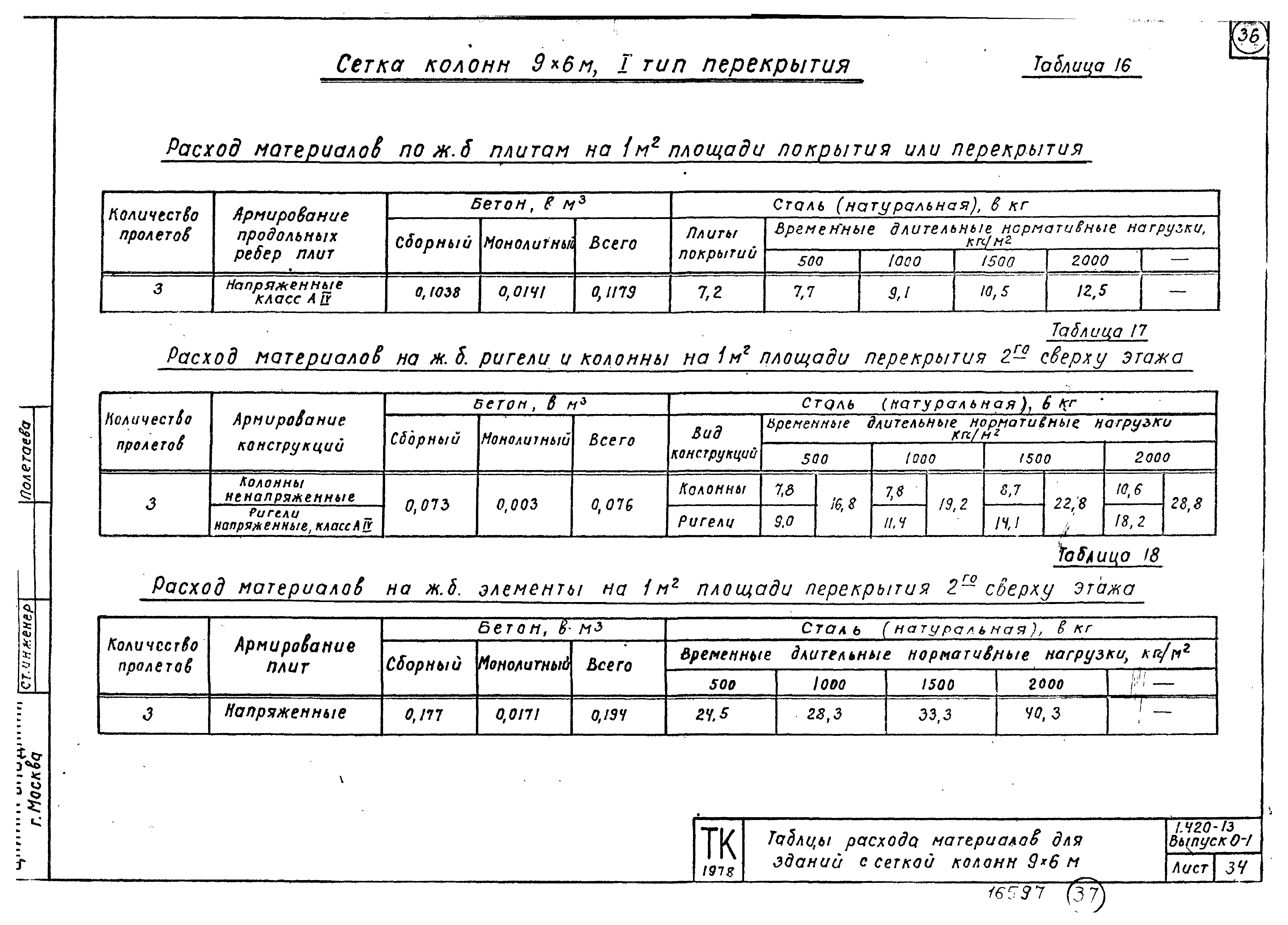 Серия 1.420-13