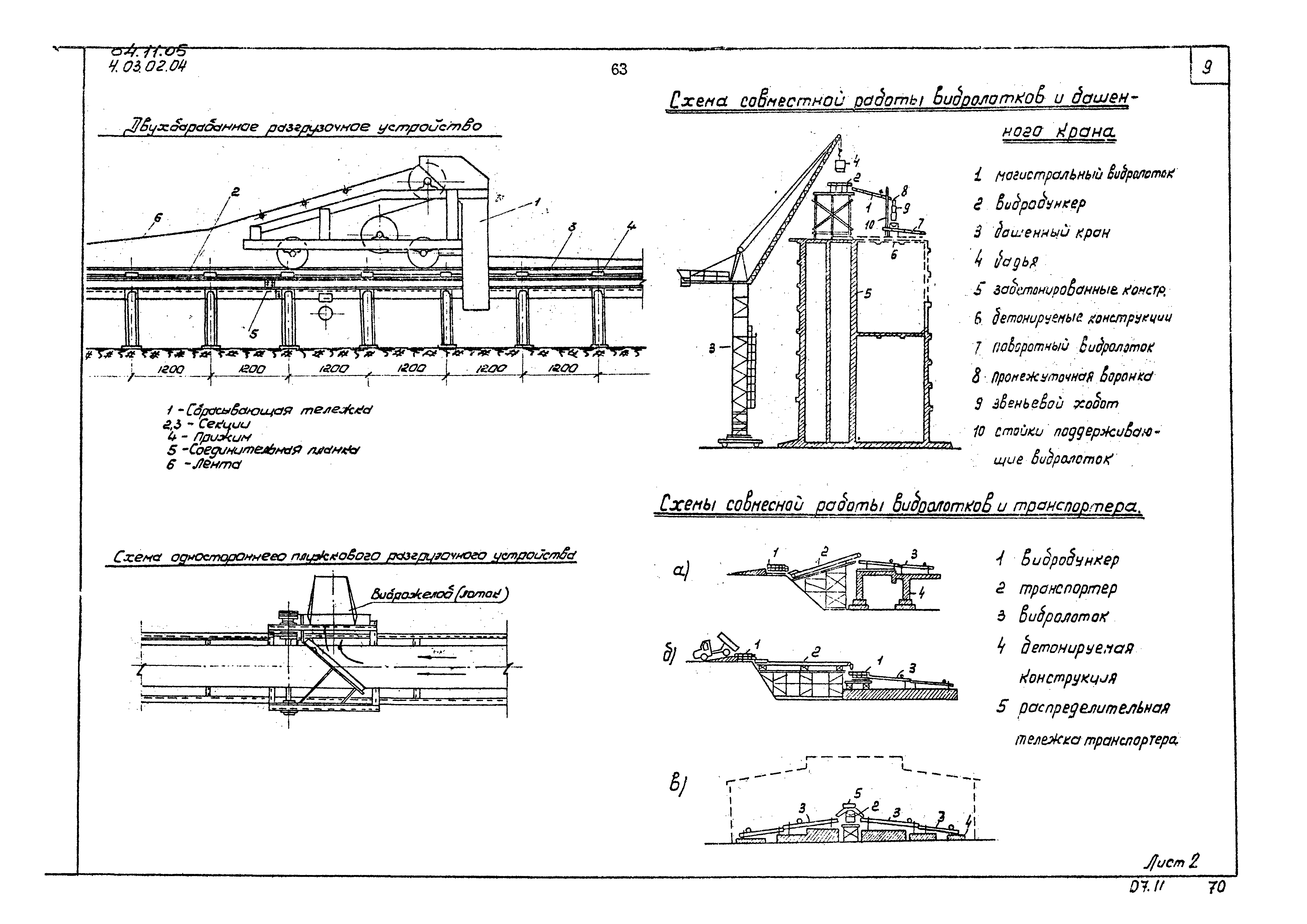 ТК 04.11.05