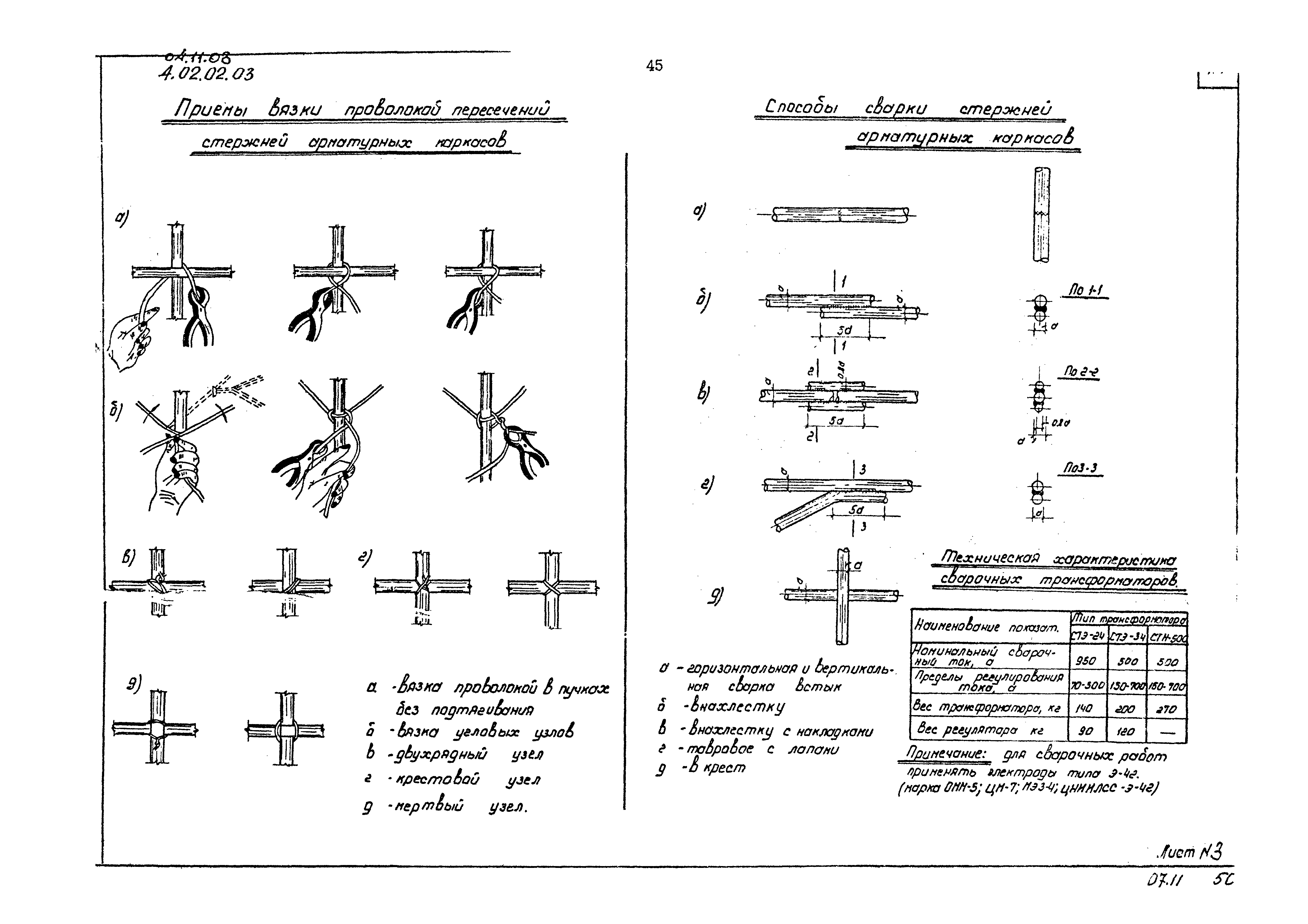 ТК 04.11.03