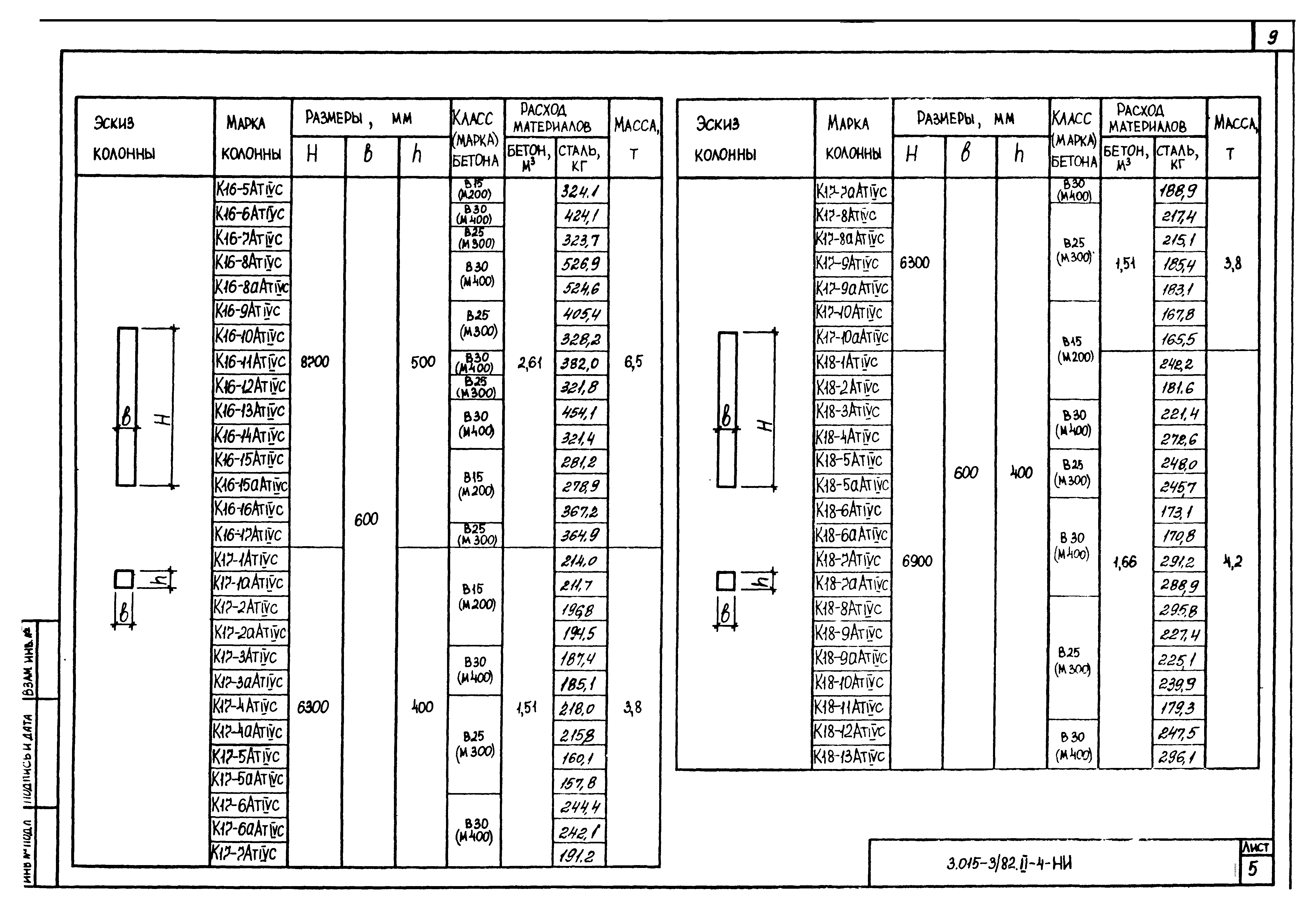 Серия 3.015-3/82