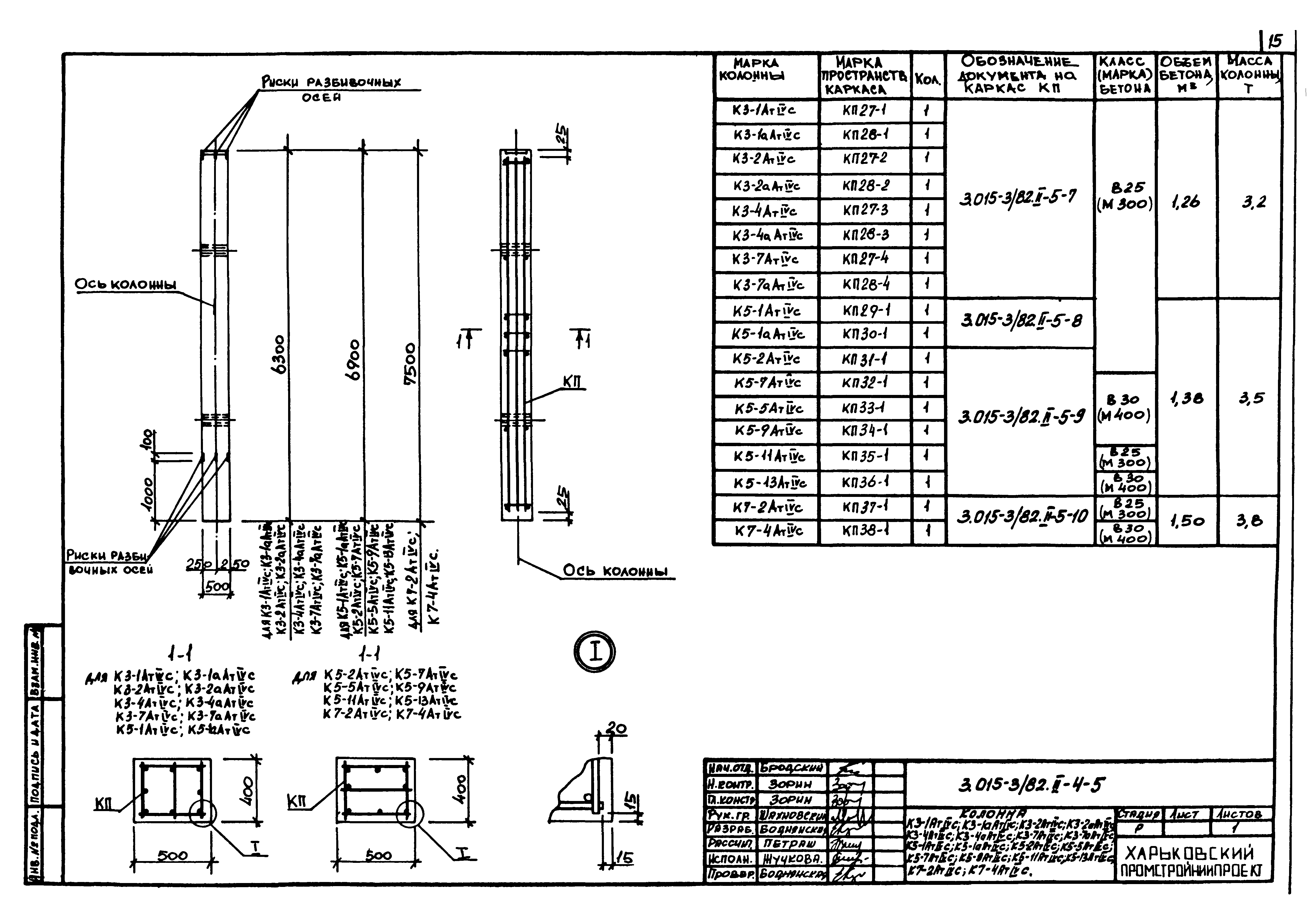 Серия 3.015-3/82