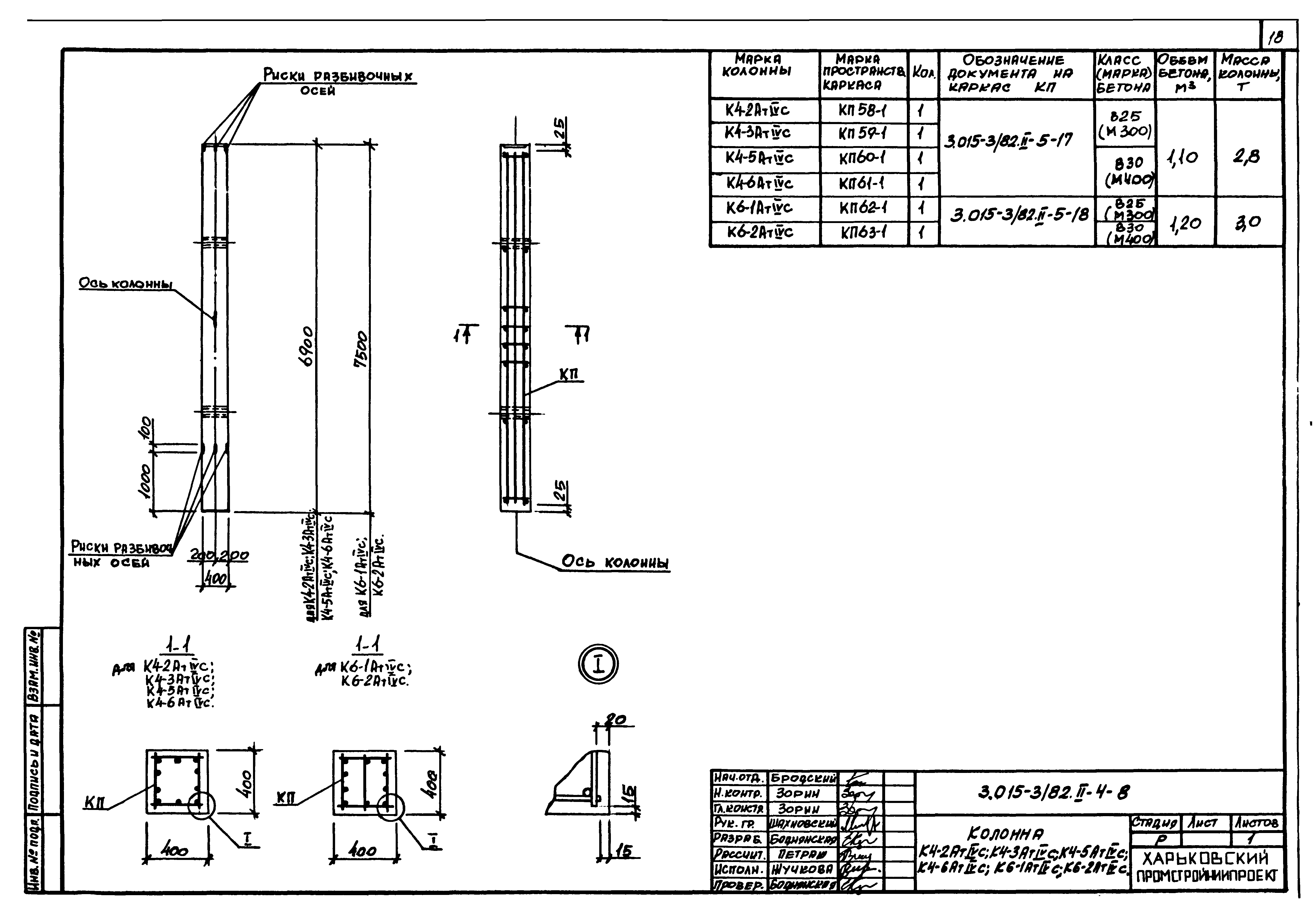 Серия 3.015-3/82